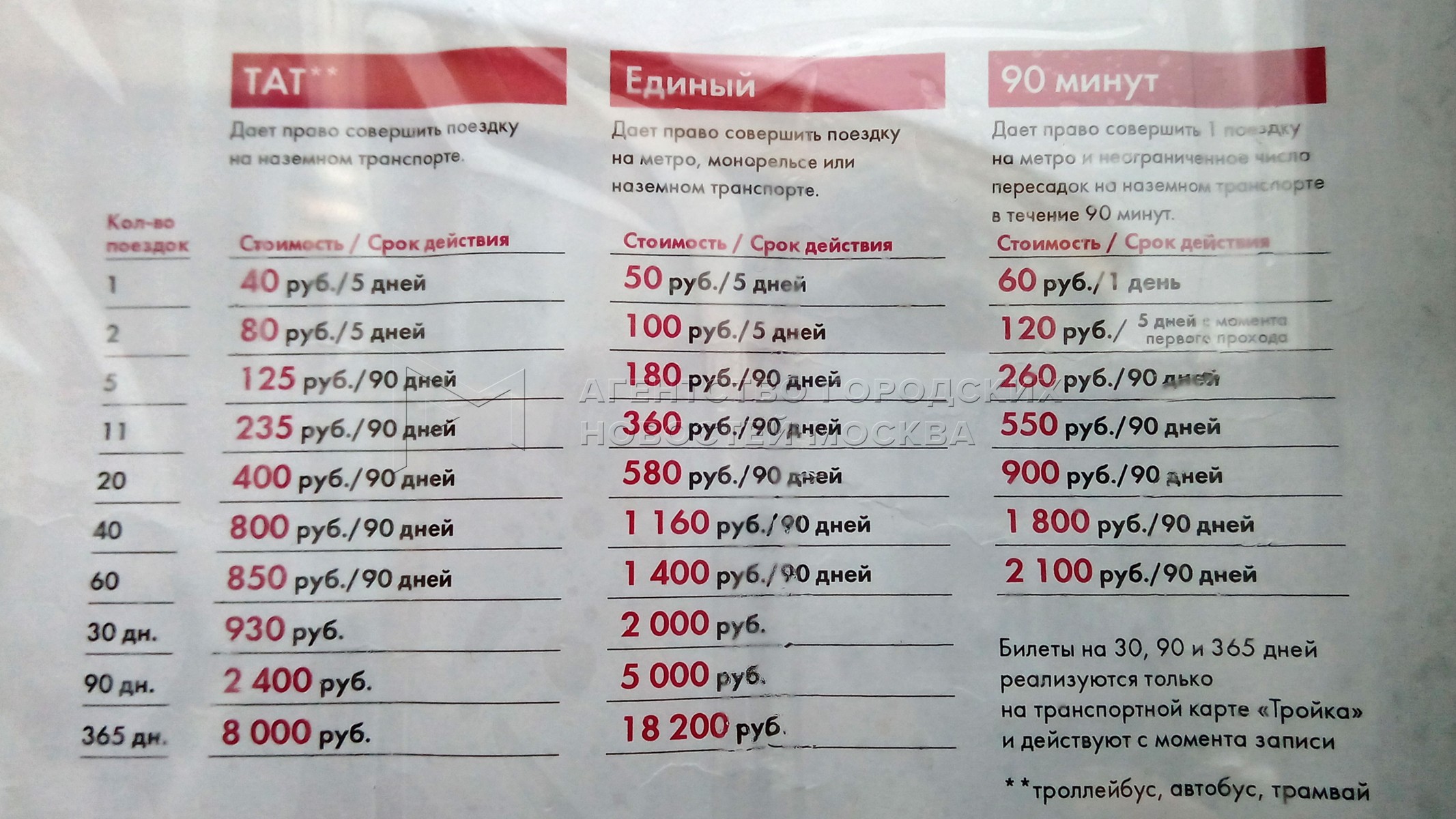 Сколько стоит проезд на автобусе в Москве: по тройке и другие ГУП «Мосгортранс Тарифы и билеты