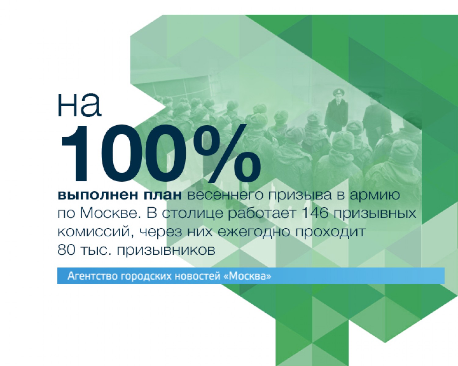 Цифра дня 29 июня: На 100% выполнен план весеннего призыва в армию по  Москве - Агентство городских новостей «Москва» - информационное агентство