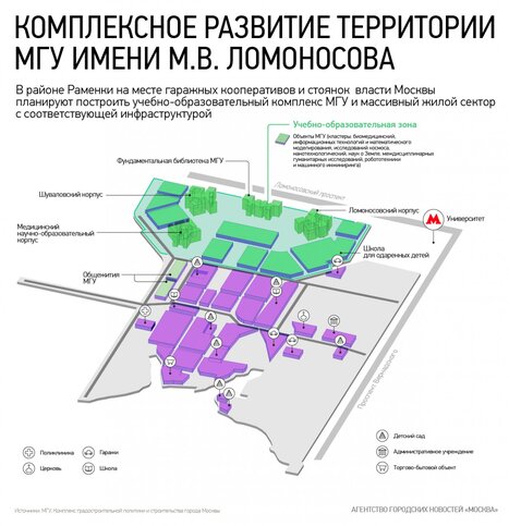 Tourist plan of Moscow 1979