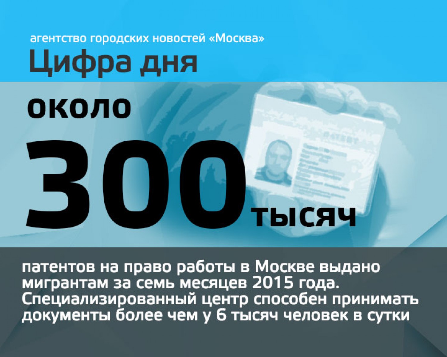 Выдано мск. Цифрам Москва работа. Стоимость патента на 2021 город Москва для мигрантов месяц.