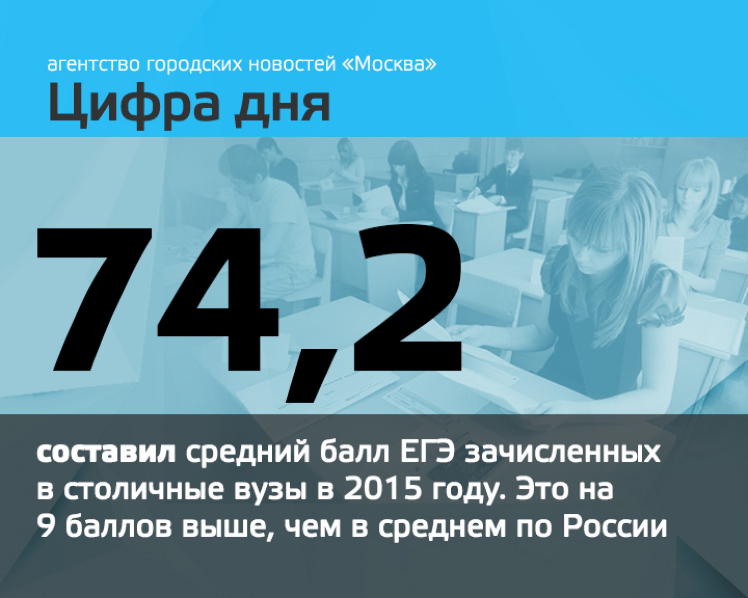 Составил в среднем 7 а. Составил в среднем 7 а