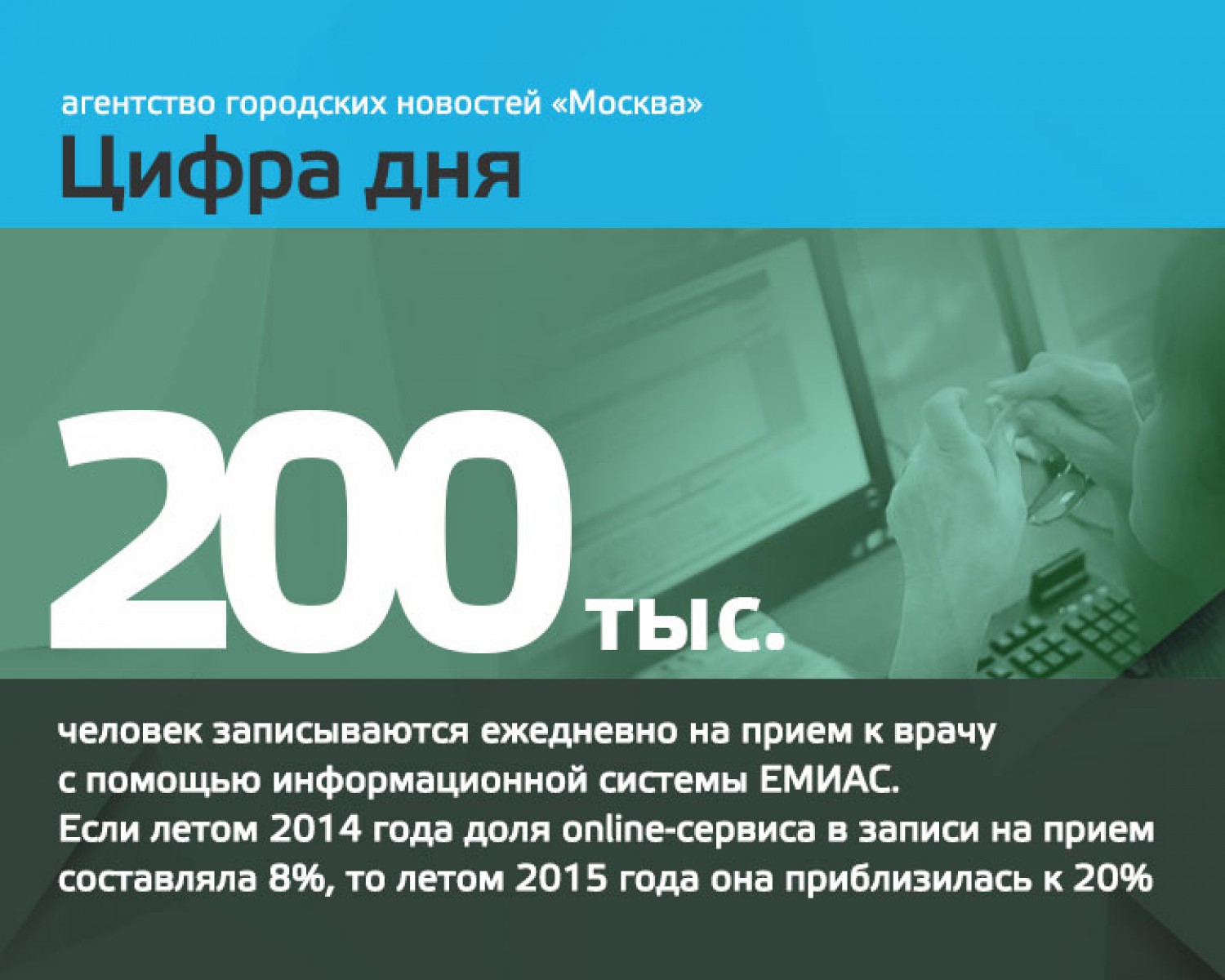 Цифра дня 3 октября: 200 тыс. человек записываются ежедневно на прием к  врачу с помощью информационной системы ЕМИАС - Агентство городских новостей  «Москва» - информационное агентство