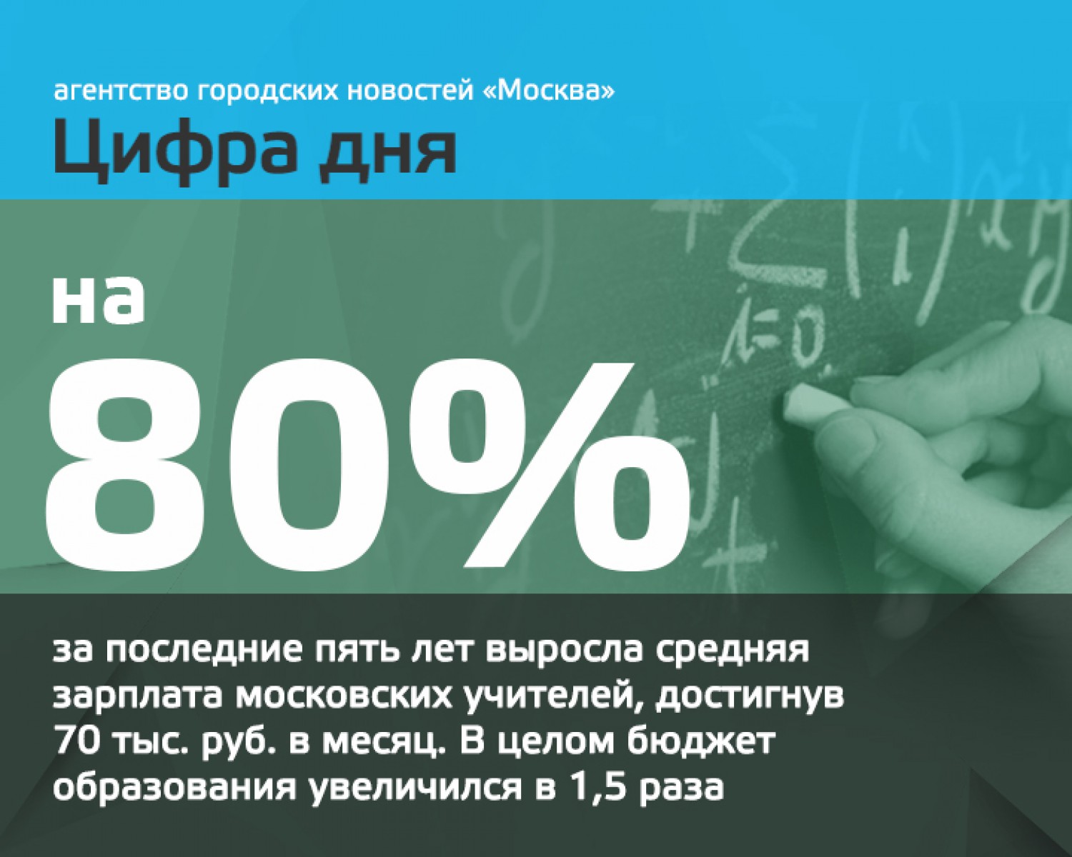 Мфти зарплата. Мфти зарплата. Мфти зарплата. Зарплата выпускника мгу. Мфти зарплата.