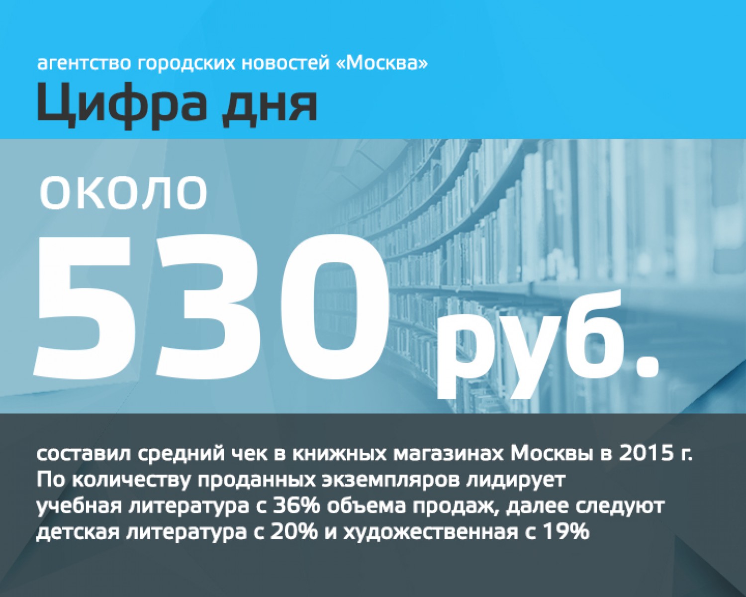 Март дата в цифрах. Март в цифрах.