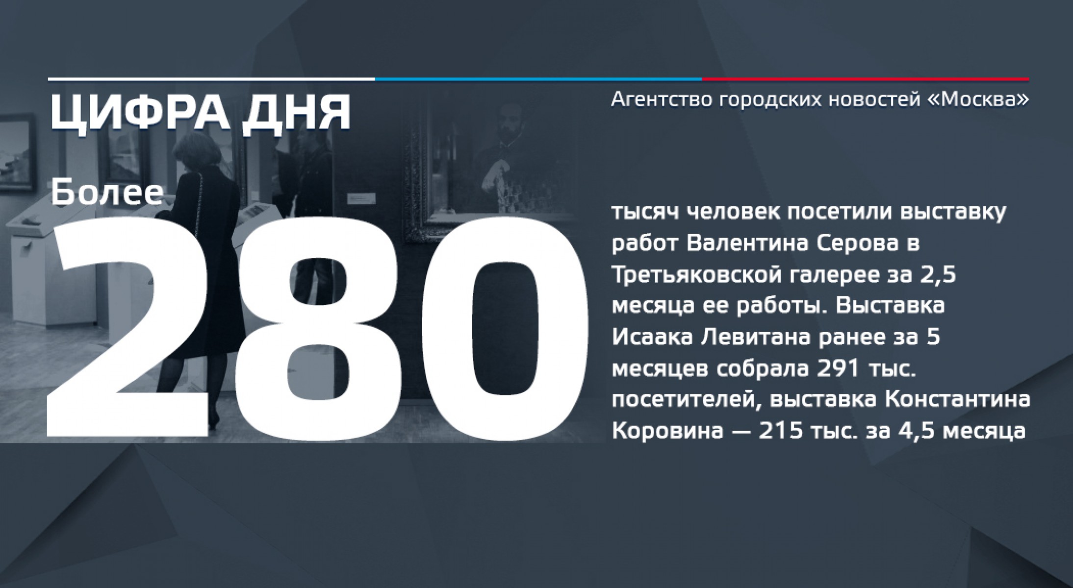 Цифра дня 24 декабря: Более 280 тыс. человек посетили выставку работ  Валентина Серова в Третьяковской галерее за 2,5 месяца ее работы -  Агентство городских новостей «Москва» - информационное агентство