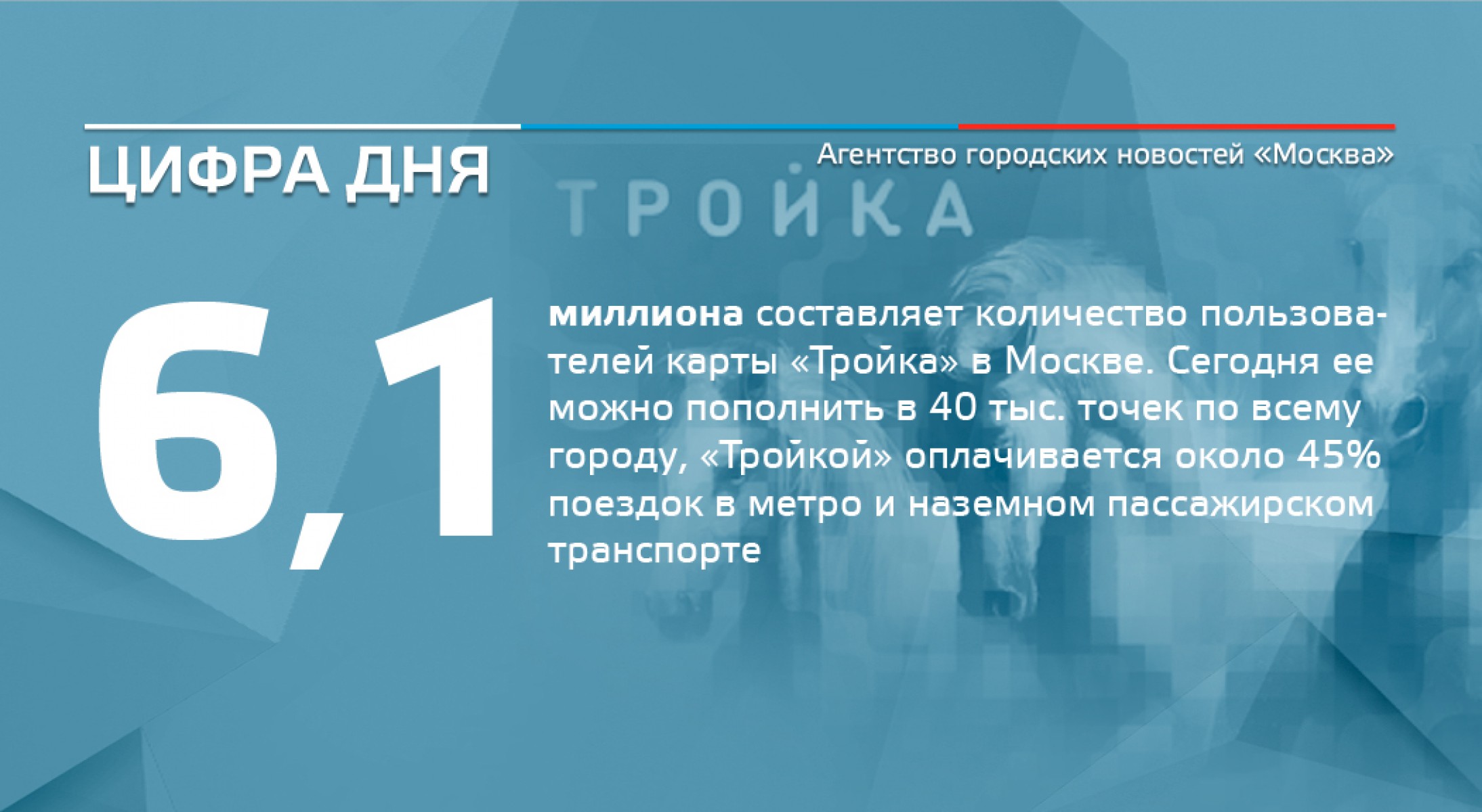 Цифра дня 27 января: 6,1 млн составляет количество пользователей карты  «Тройка» в Москве - Агентство городских новостей «Москва» - информационное  агентство