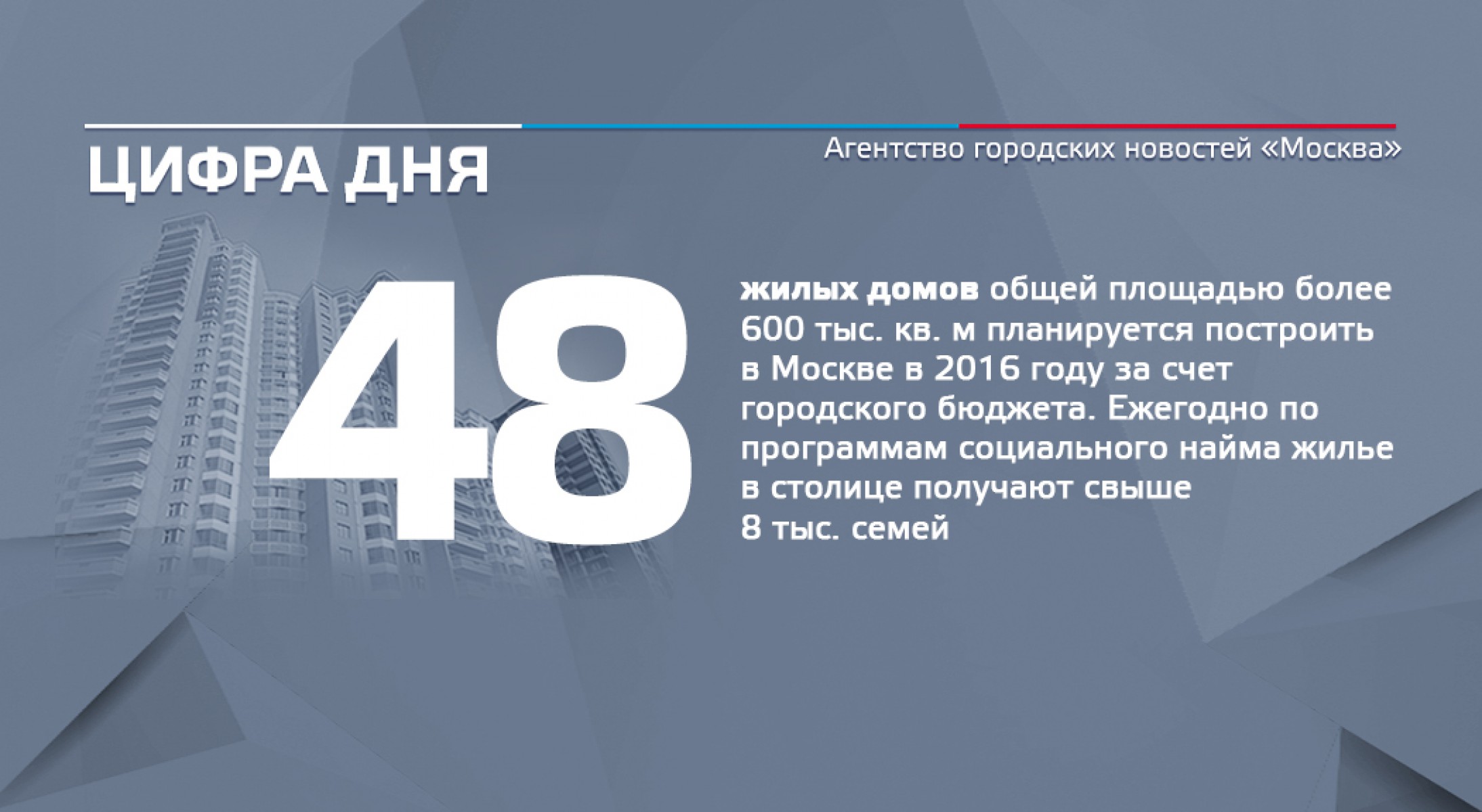 Цифра дня 28 января: 15 млн кв. м жилья возведено в ТиНАО с момента присоединени