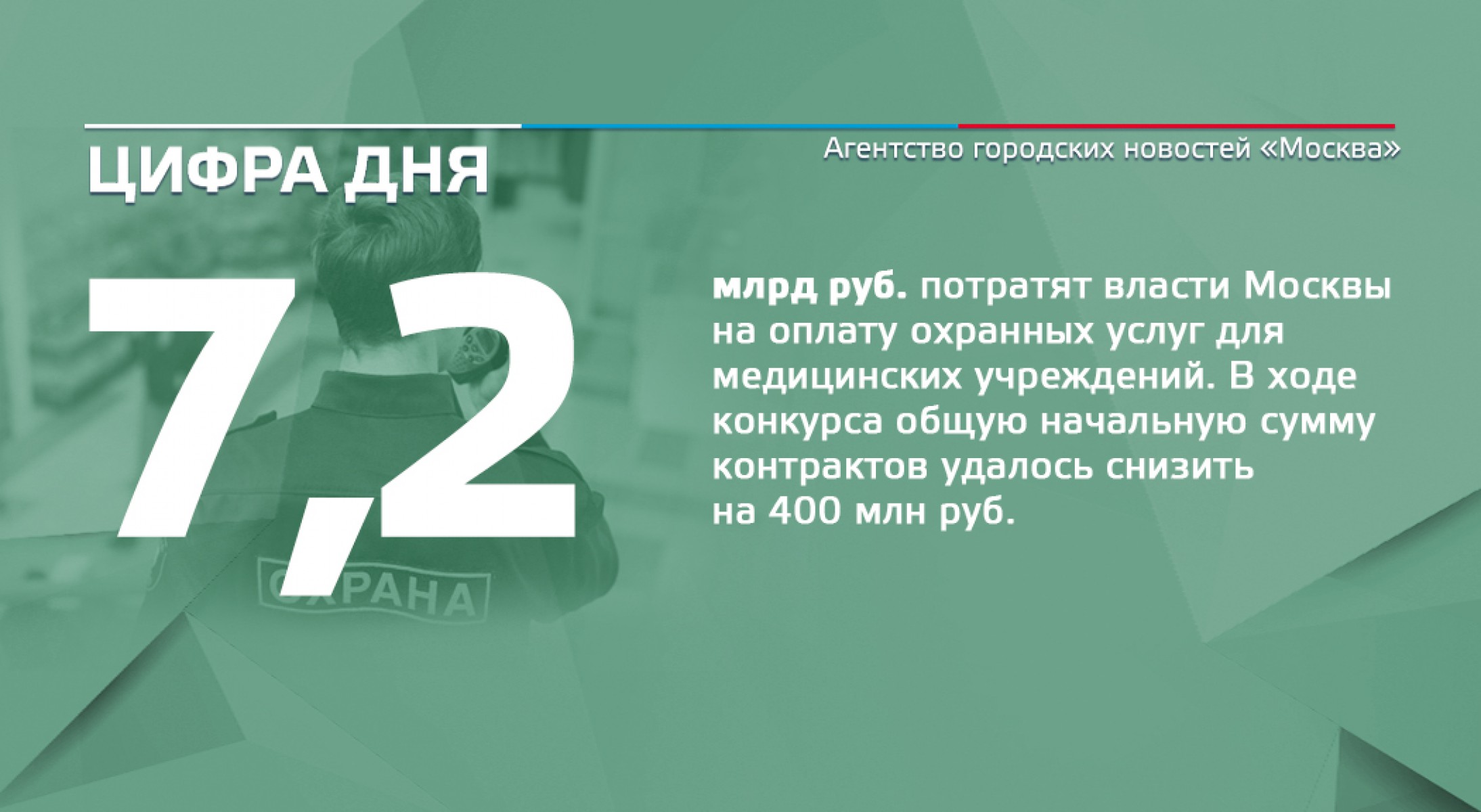 Задача было 1000 рублей 2/5 этой суммы истратили сколько денег истратили. Шестьсот рублей. Было 600 руб. Все по 600 рублей. Было 600 руб.