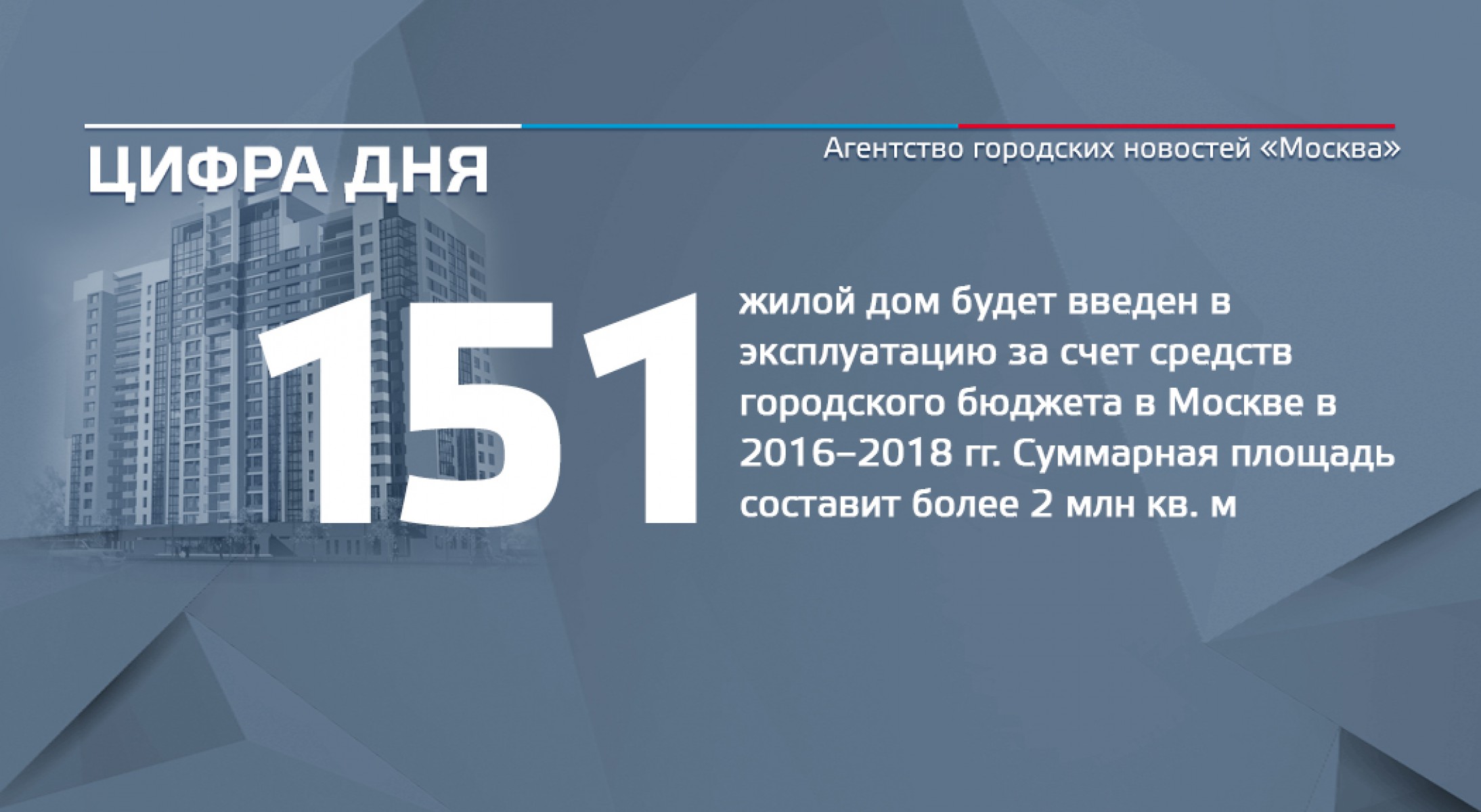 Цифра дня 16 июня: 151 жилой дом будет введен в эксплуатацию за счет средств  городского бюджета в Москве в 2016–2018 гг. - Агентство городских новостей  «Москва» - информационное агентство