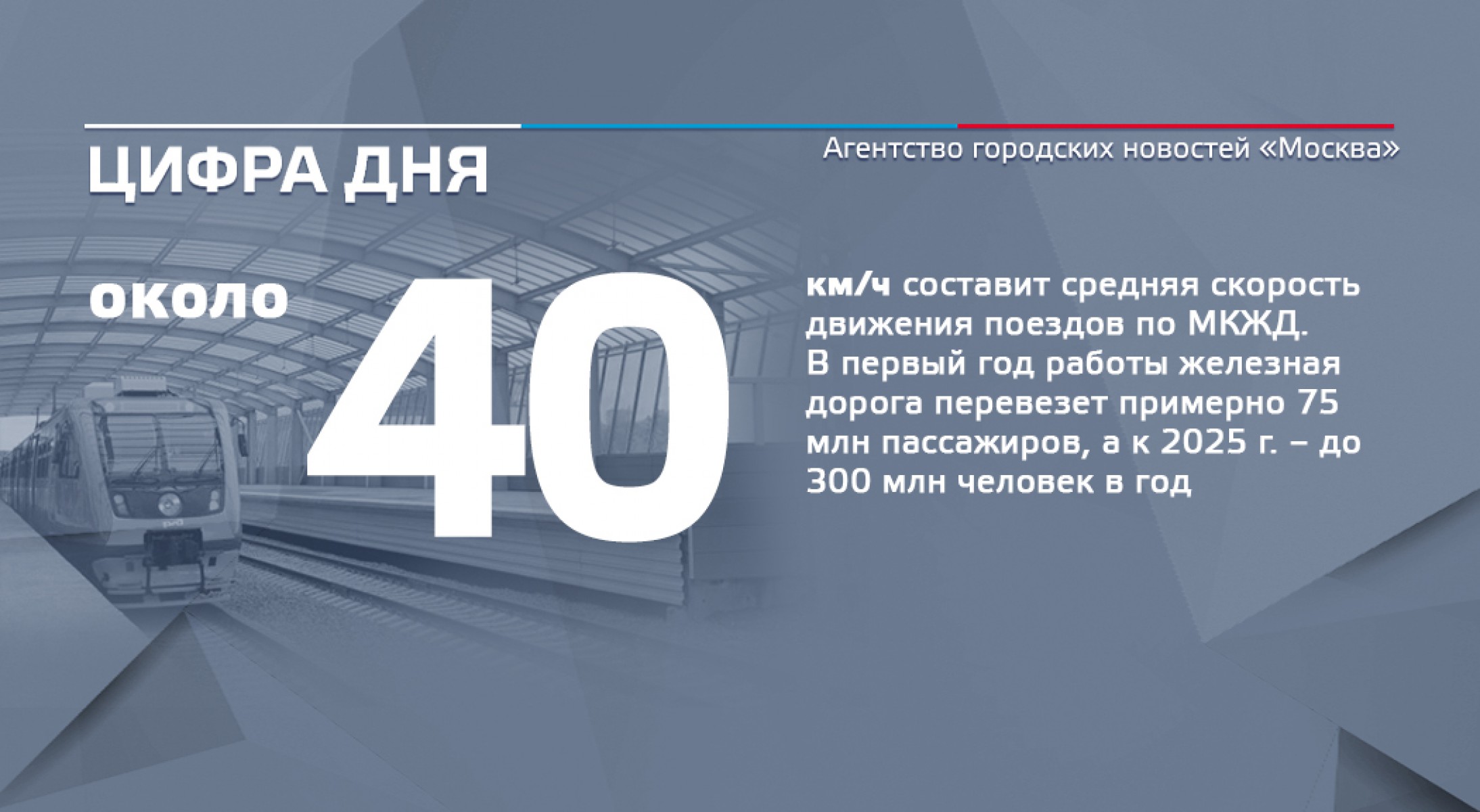 Цифра дня 8 июля: около 40 км/ч составит средняя скорость движения поездов  по МКЖД - Агентство городских новостей «Москва» - информационное агентство