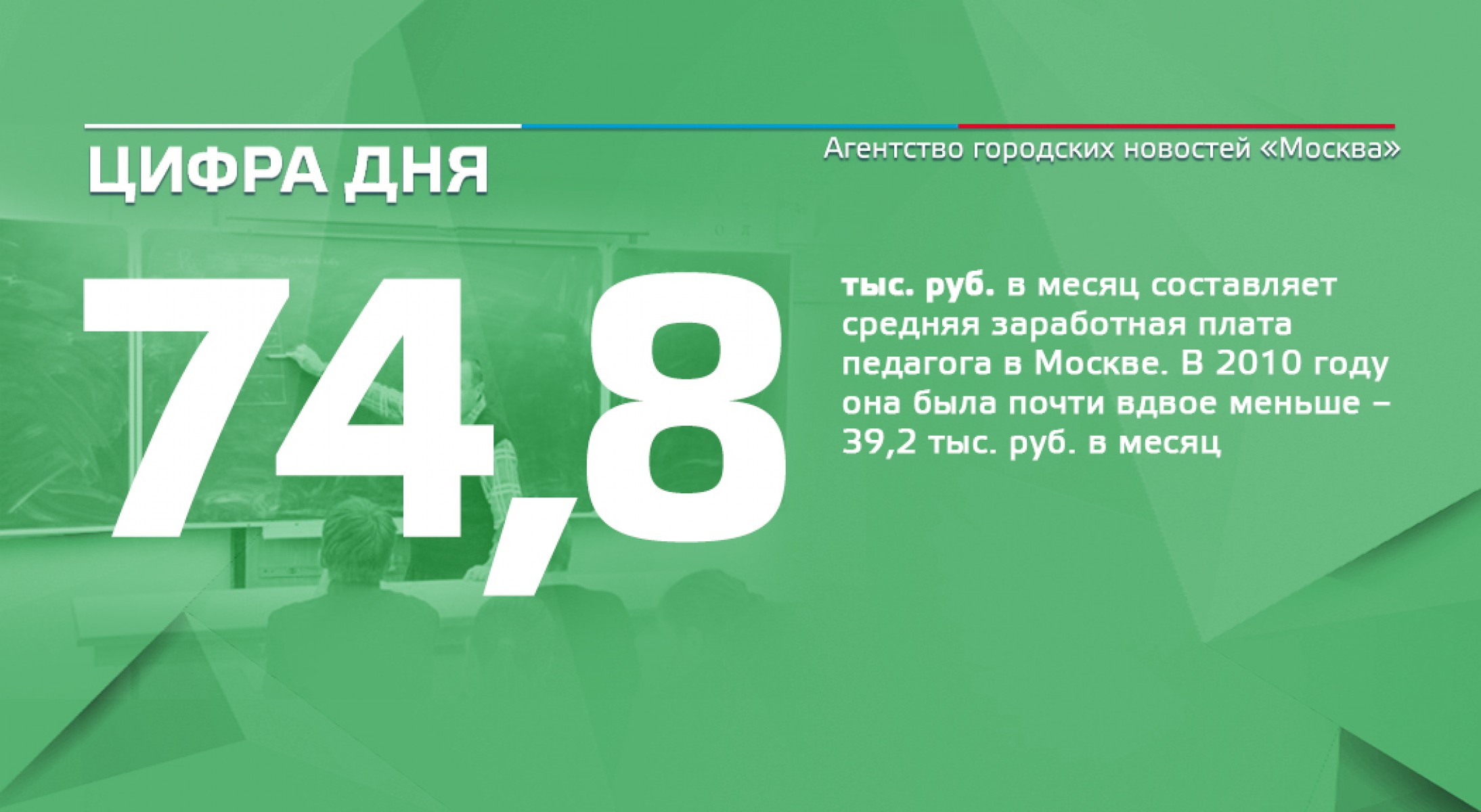 Прирост за каждый месяц первого года жизни составляет :. Месяц в среднем она составляет. Оценка пропорциональности развития ребенка. Месяц в среднем она составляет. Прирост за каждый месяц первого года жизни составляет :.
