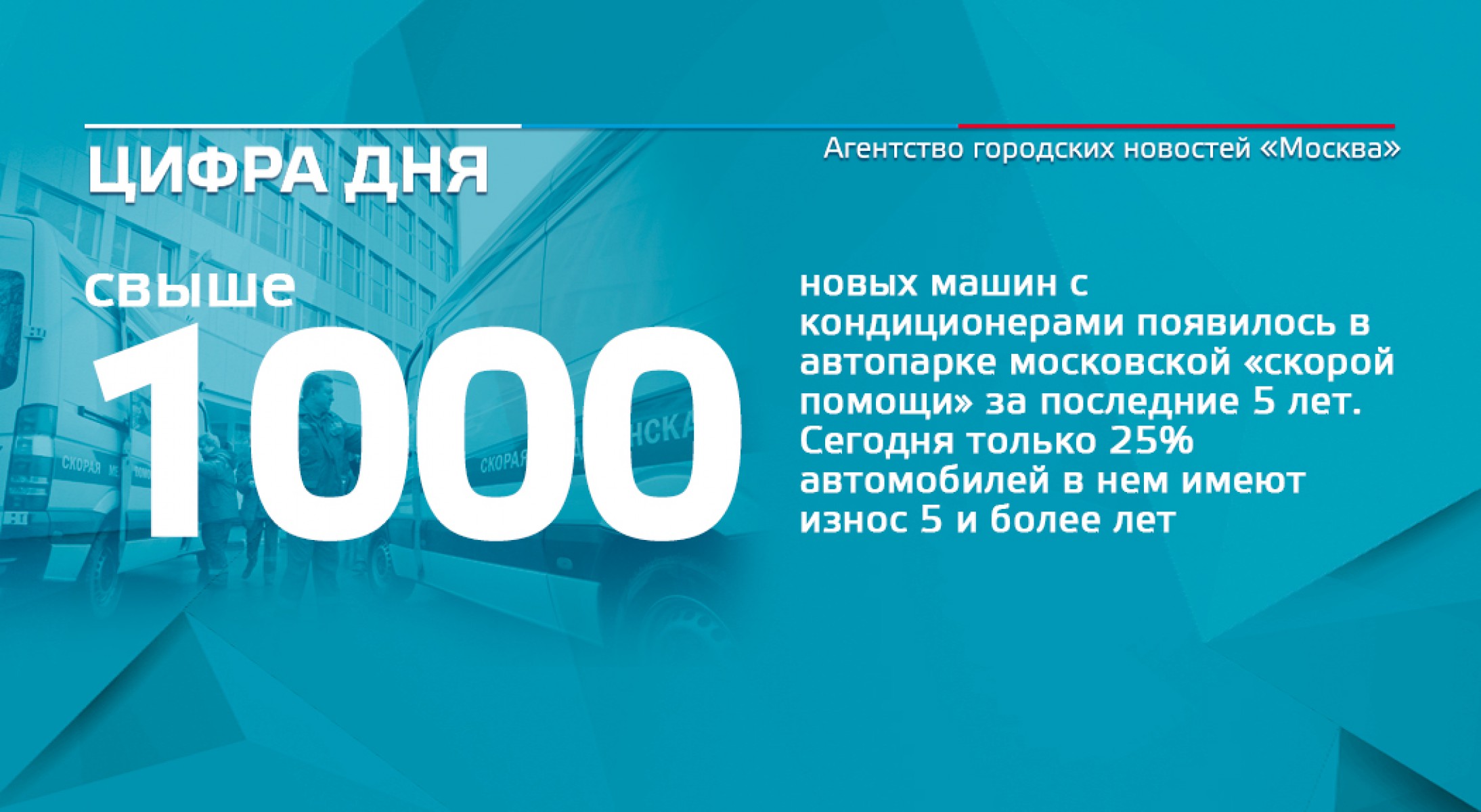 Новы Лет Со Дня