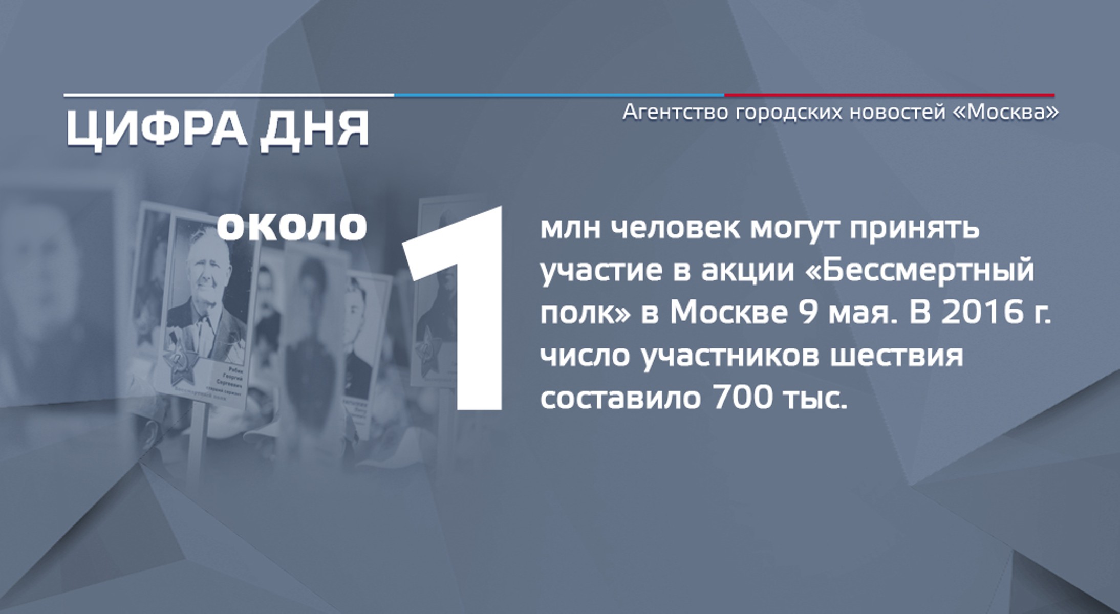 245 полк 16 апреля