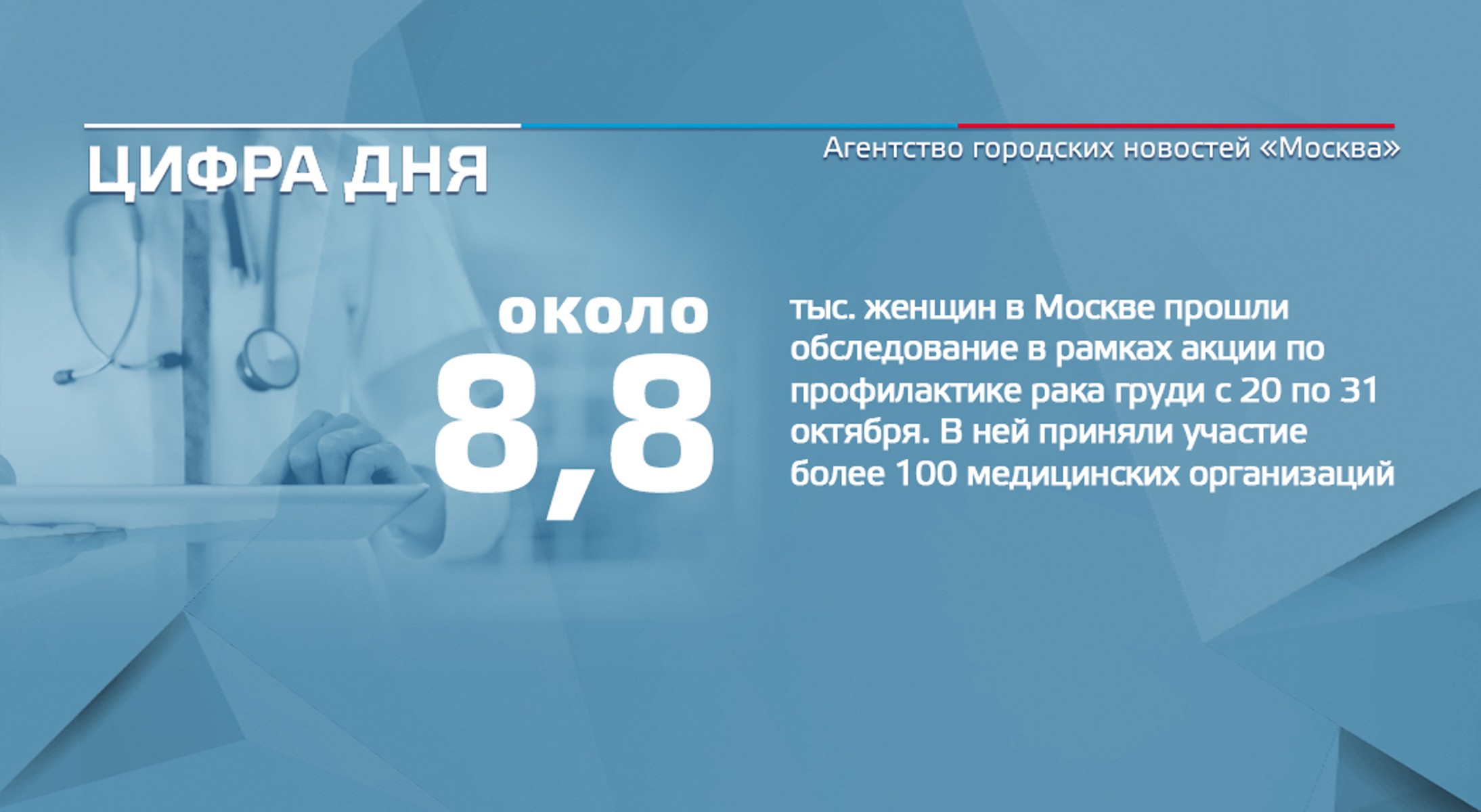 Цифра дня 7 ноября: Около 8,8 тыс. женщин прошли обследование в рамках  акции по профилактике рака груди - Агентство городских новостей «Москва» -  информационное агентство