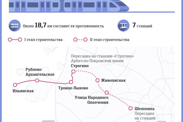 Рублево архангельская линия метро схема метро