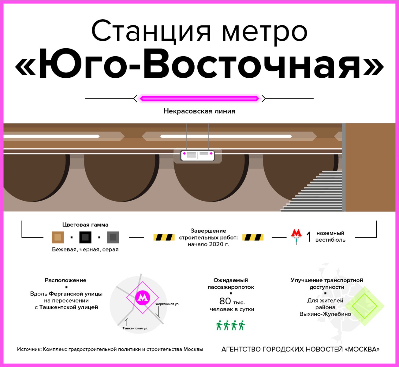 Схема станции юго западная