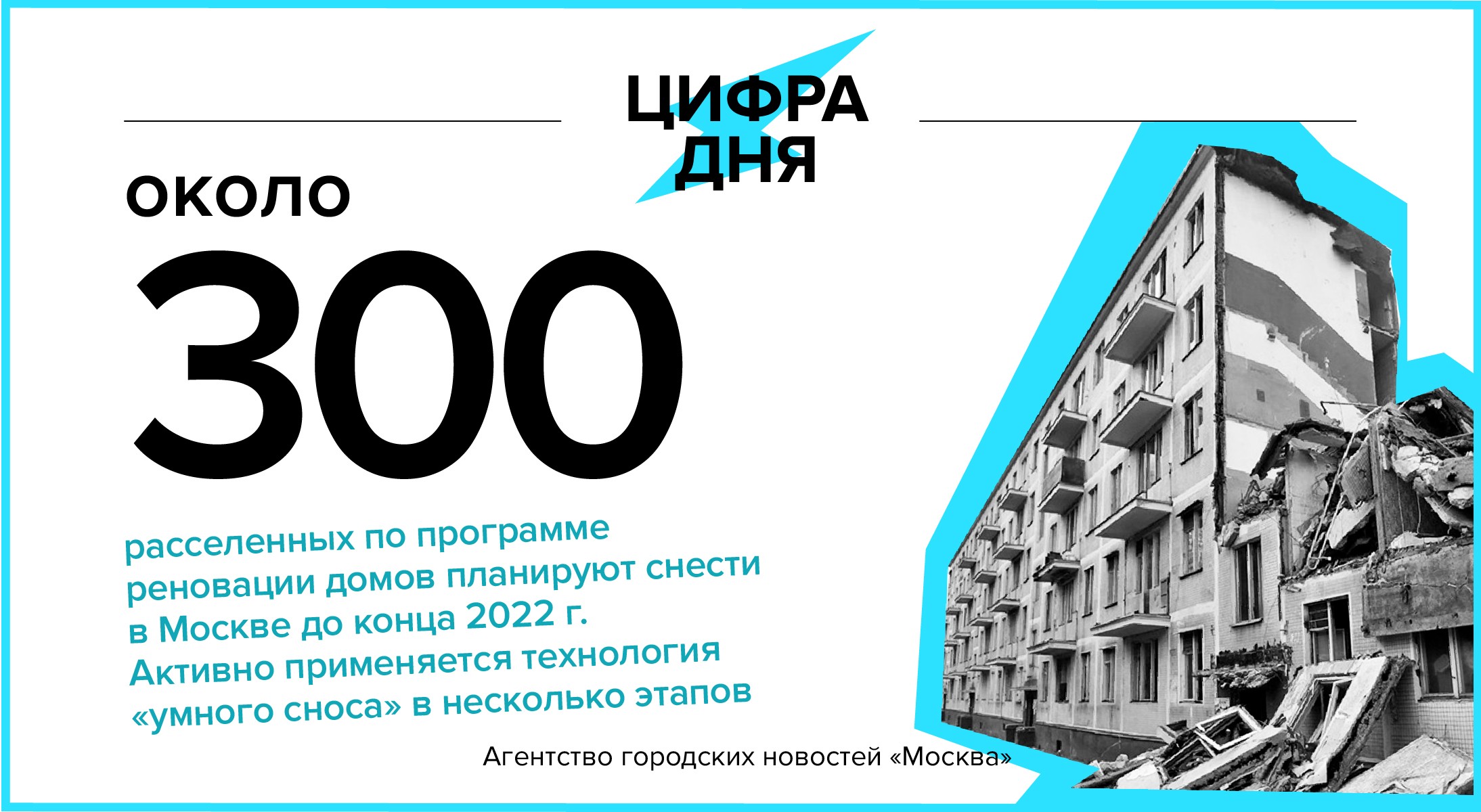 График расселения по реновации. График расселения домов по программе реновации в Москве. Дома под расселение Москва.