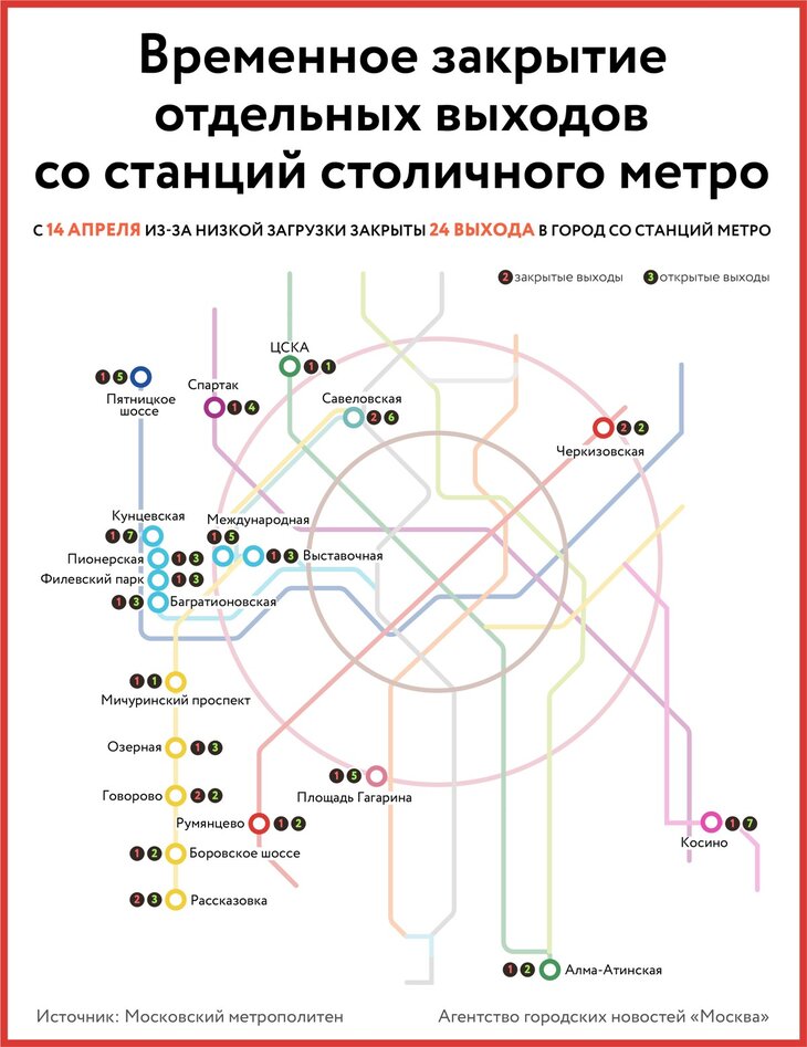 План закрытия станций метро