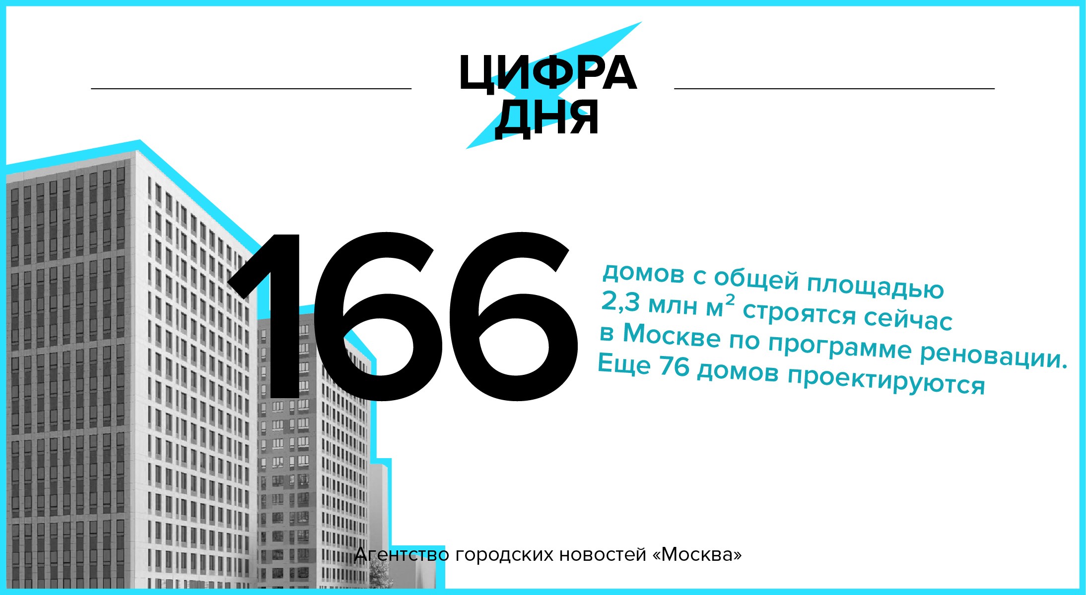 План реновации в москве официальный сайт