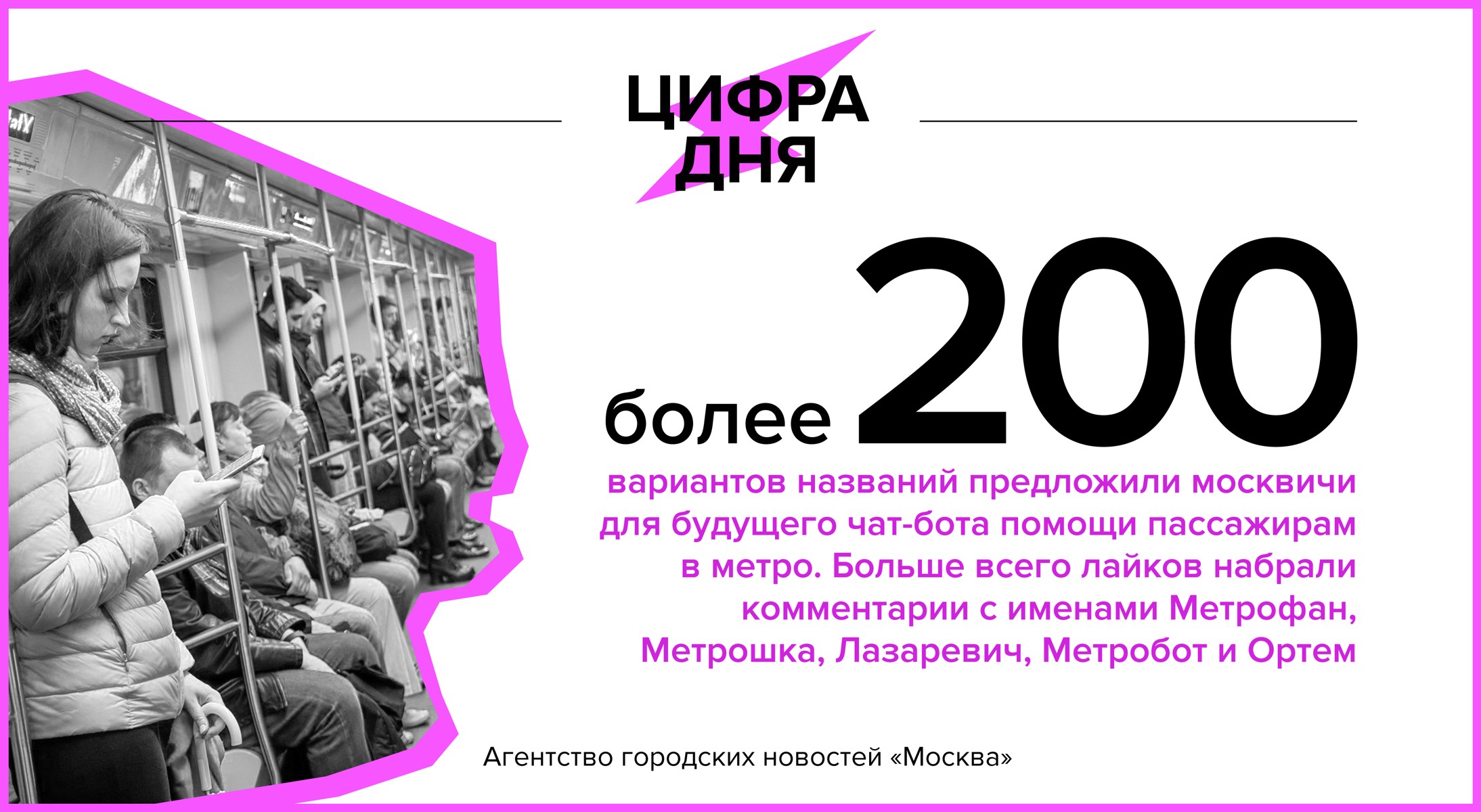 Назови 200. 200 Заголовков коллтуэкшен. 5 Линия Москва цифра.