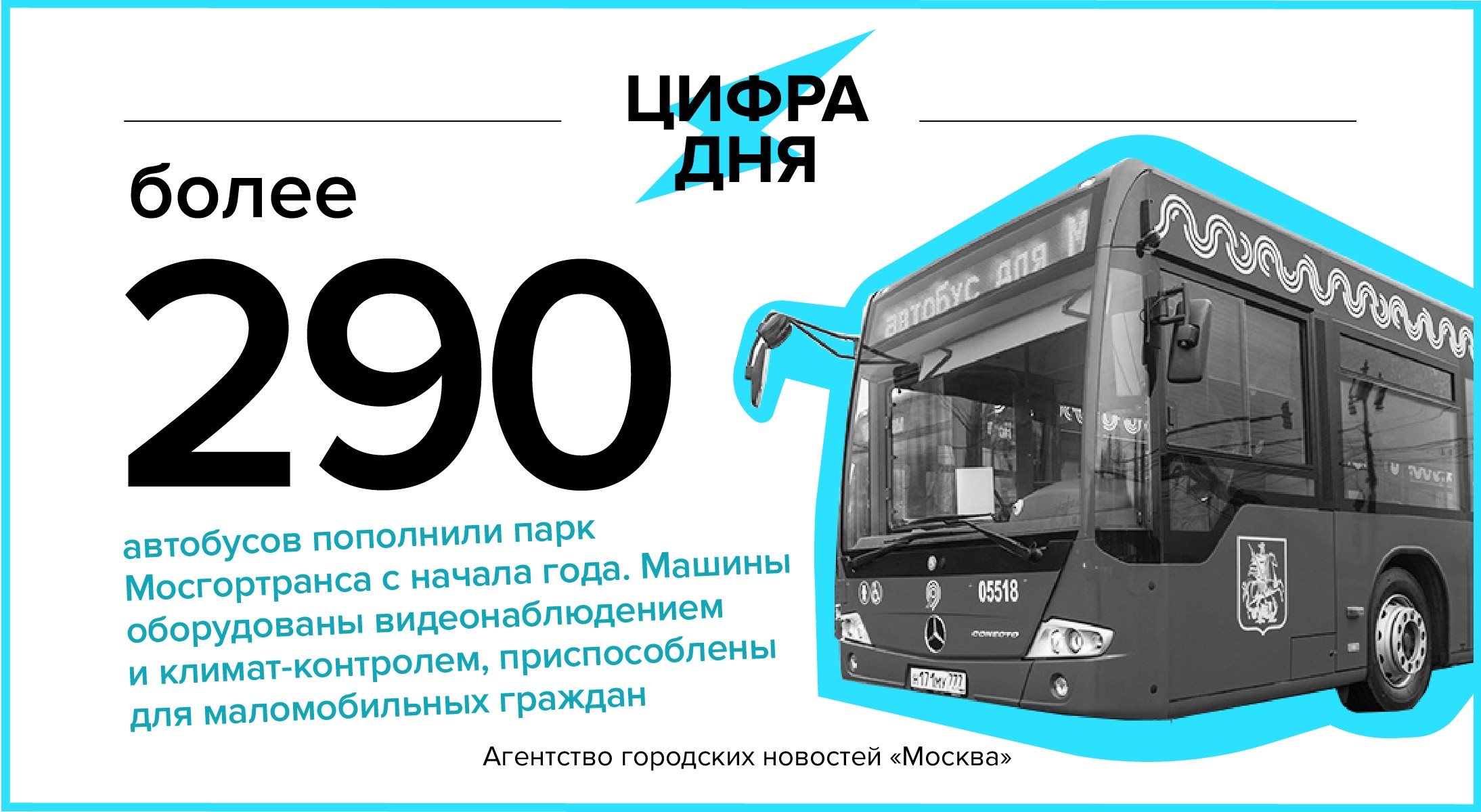 Автобус 290 маршрут на карте спб. Автобус 290. 290 Автобус маршрут. Автобус 503 Мосгортранс. Габариты автобуса Мосгортранс.
