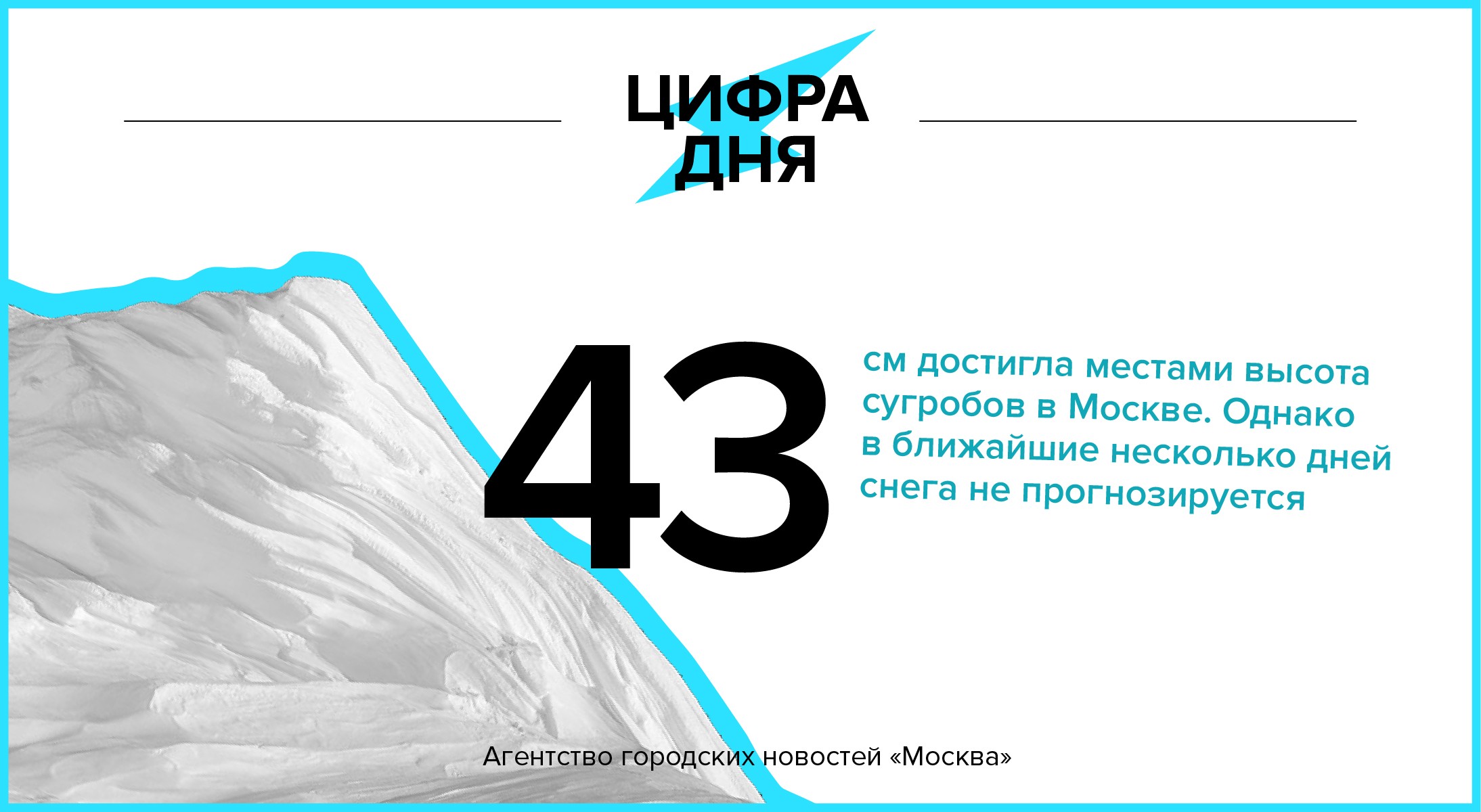 25 января 43. Высота сугробов 43. Значок высота сугробов. Высота сугробов в Москве график.