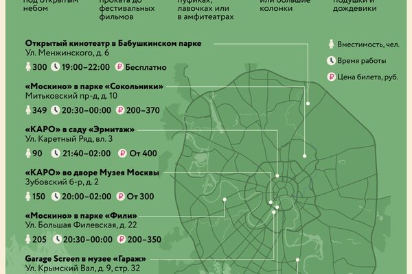 Местоположение 8. Местоположение 8