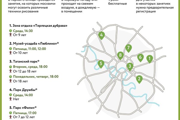 Рейтинг парков москвы. Название парков в москве. Сколько в москве парков в цифрах. Парки москвы в цифрах. Парки москвы на карте.