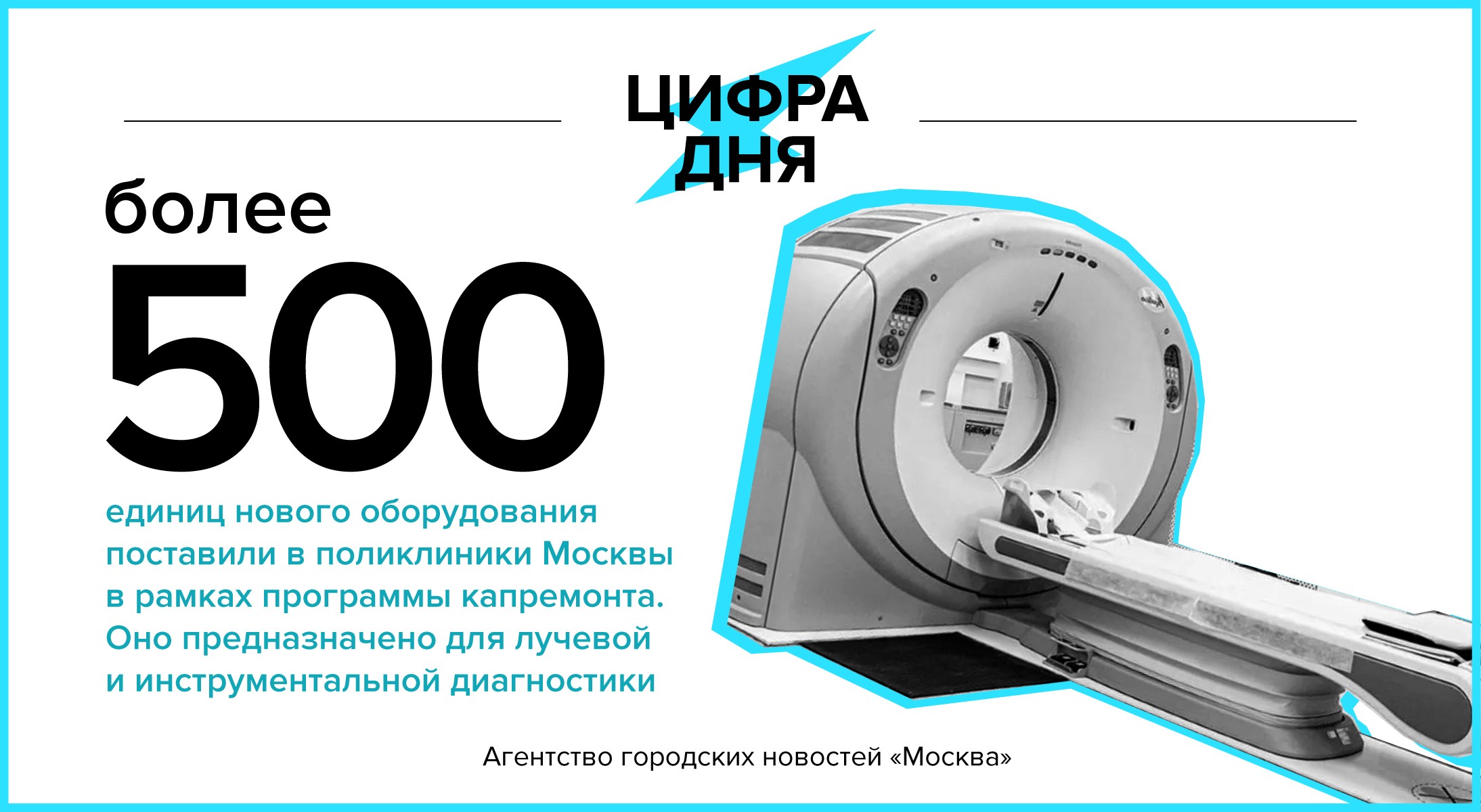 Агн москва. Сегодняшняя Дата в цифрах.