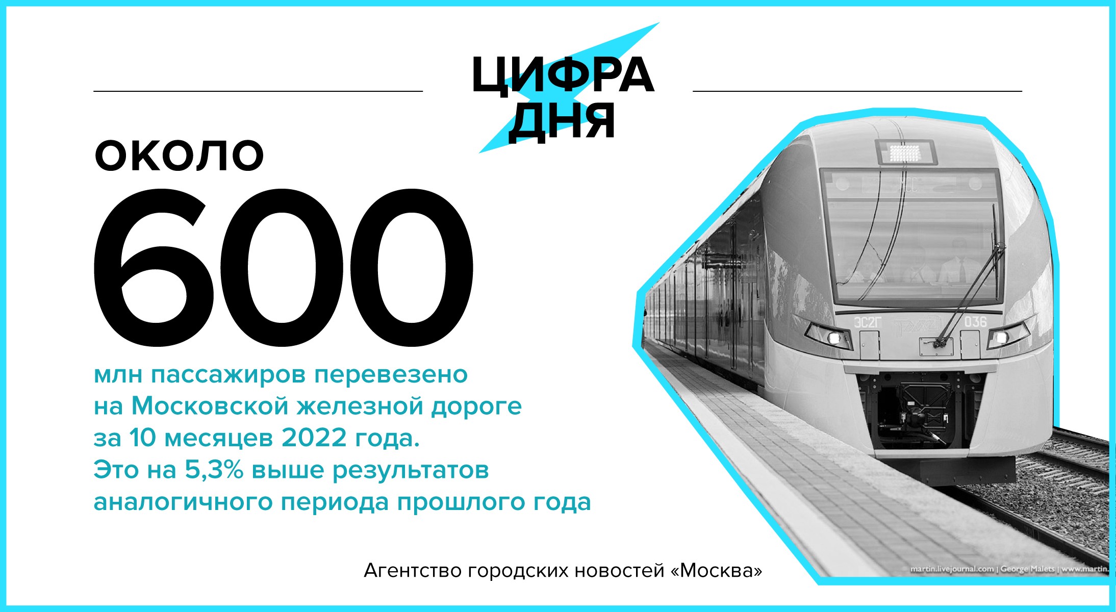 Цифра дня 4 ноября: Около 600 млн пассажиров перевезено на Московской  железной дороге за 10 месяцев - Агентство городских новостей «Москва» -  информационное агентство