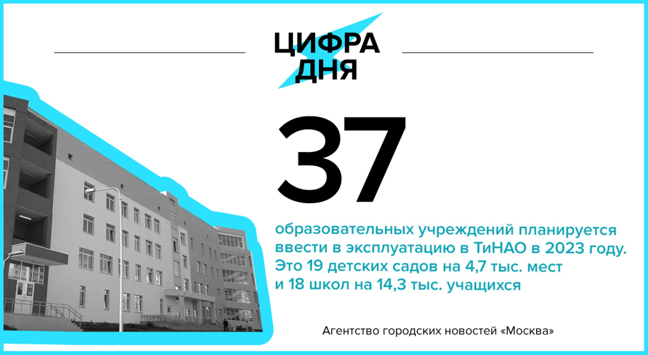 10 апреля 2023 москва