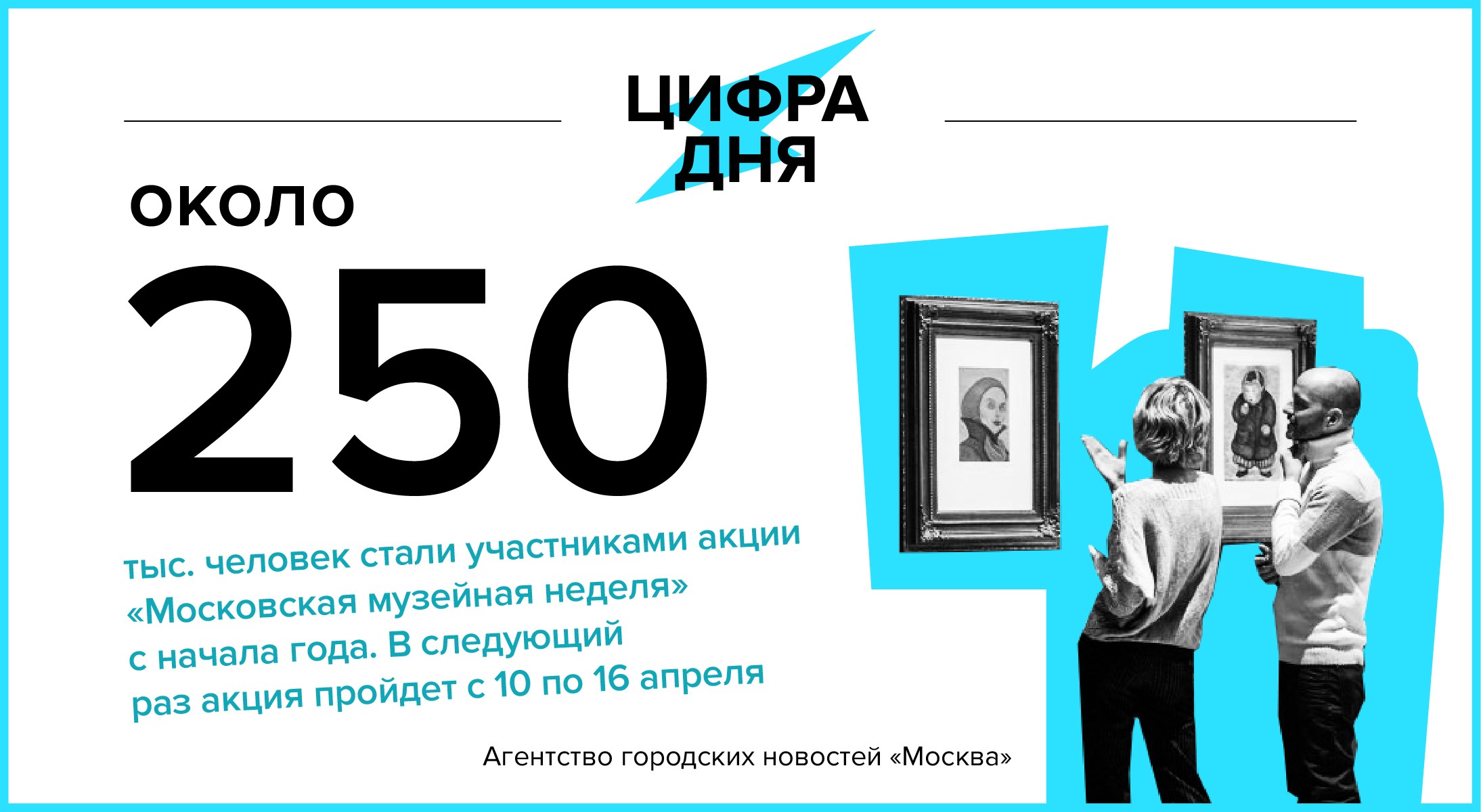 Музейная неделя в москве апрель 2024. 6 Апреля календарь. 6 Апреля Дата в календаре.