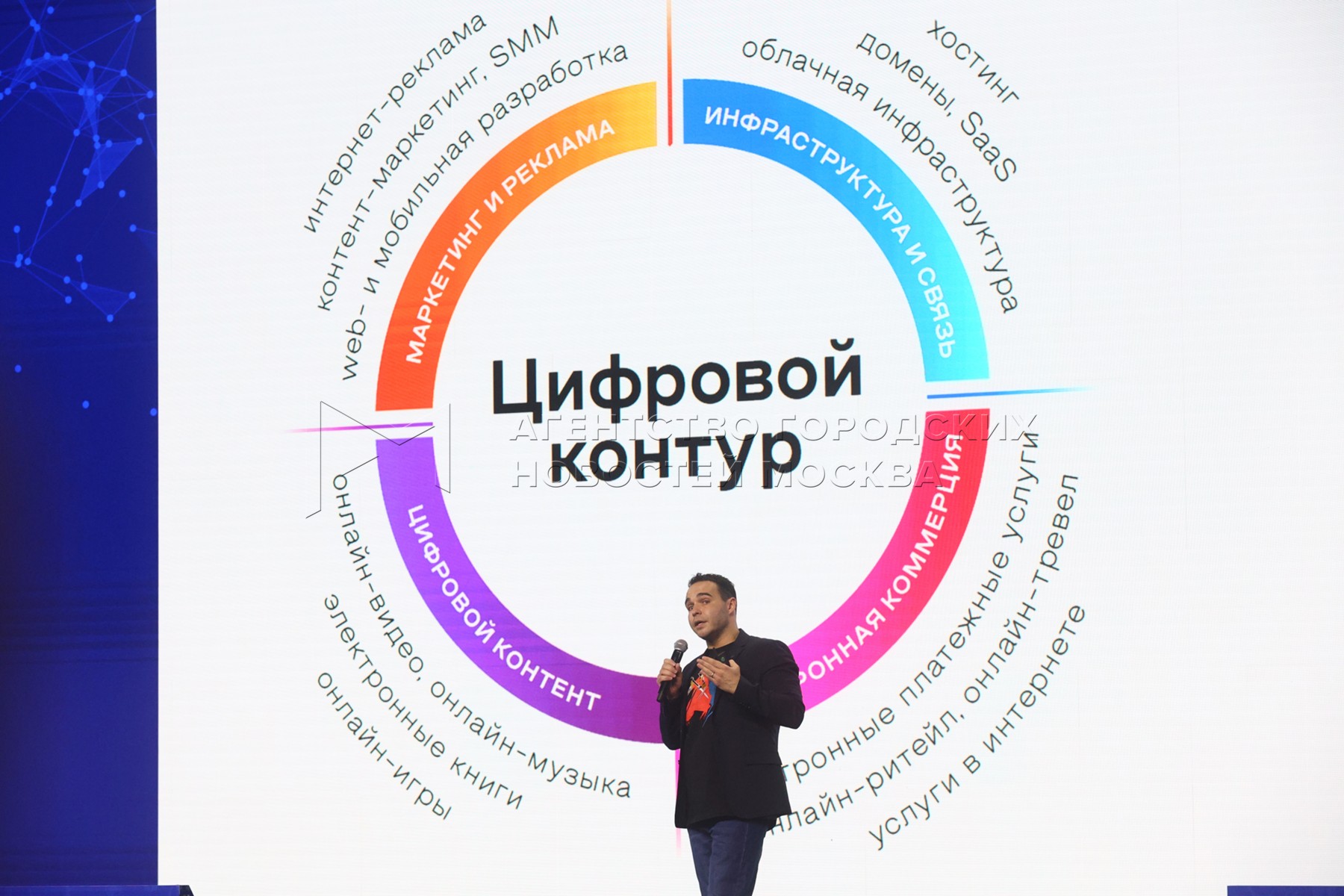 Агентство городских новостей «Москва» - Фотобанк