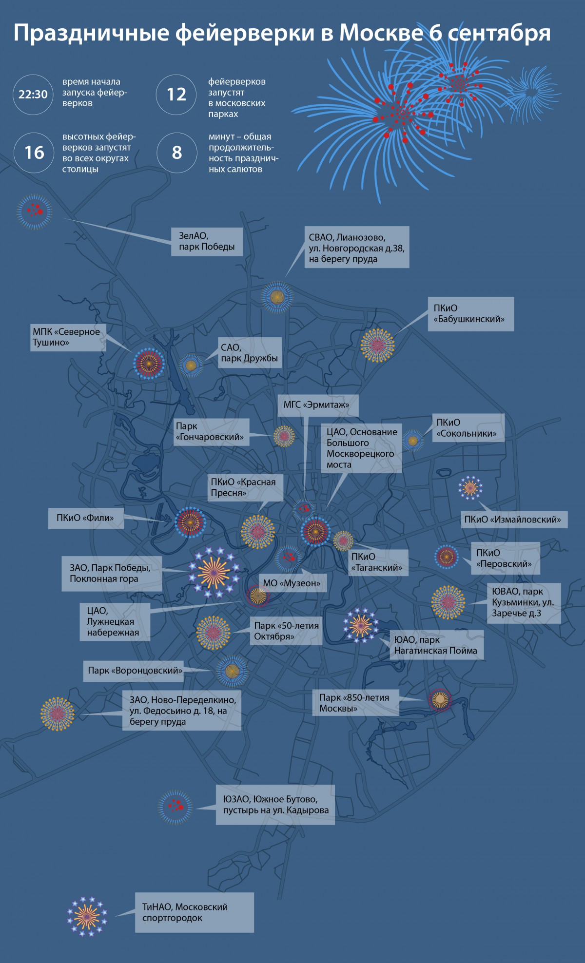 Карта салютов в москве сегодня