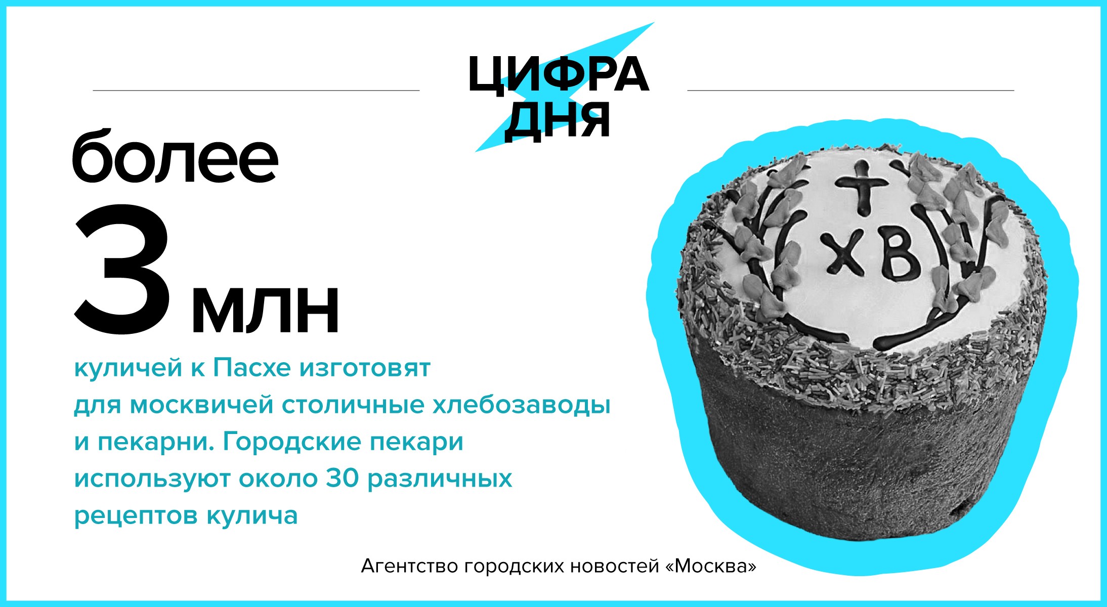 Цифра дня 28 апреля: Более 3 млн куличей к Пасхе изготовят столичные  хлебозаводы и пекарни - Агентство городских новостей «Москва» -  информационное агентство