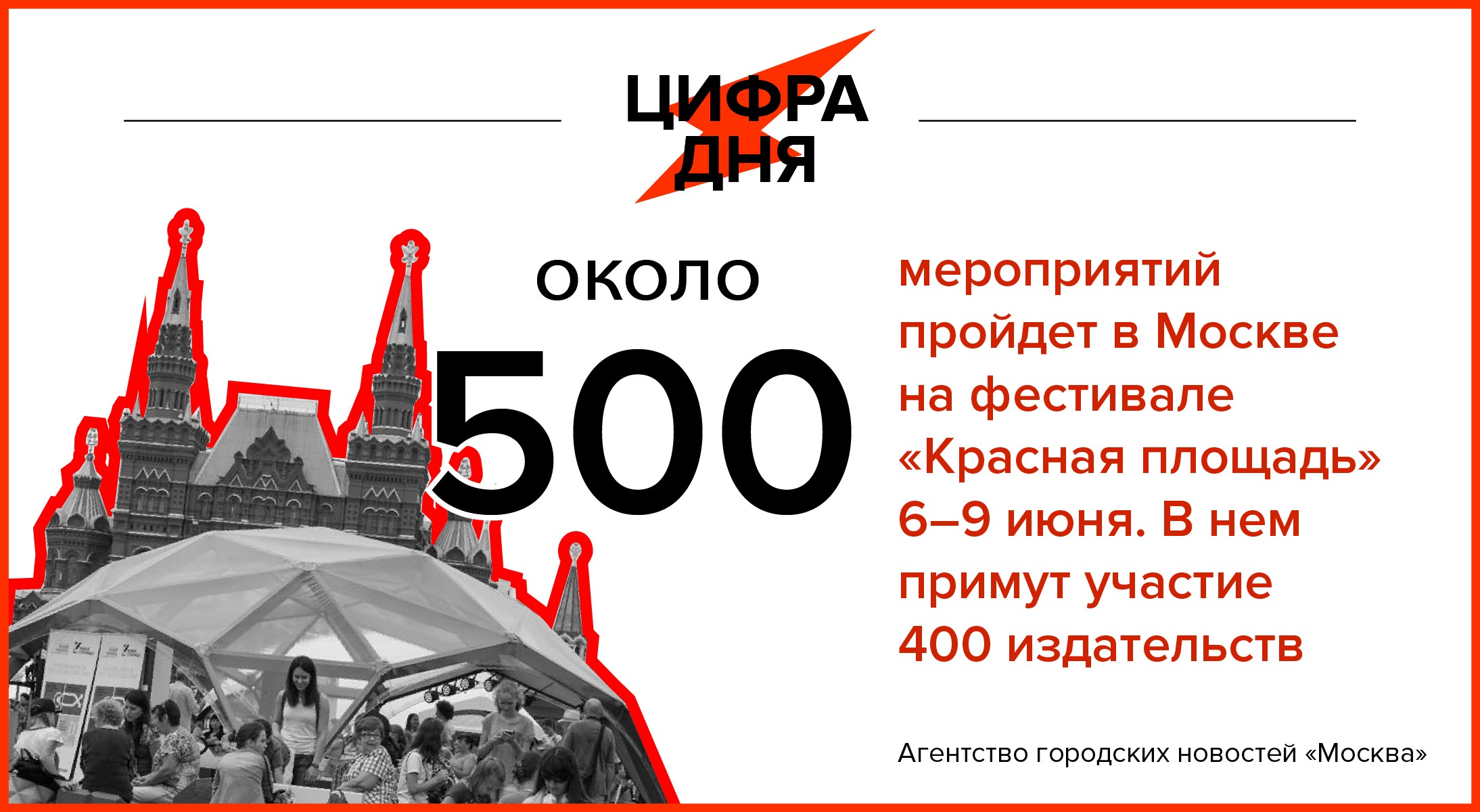 Цифра дня 5 июня: Около 500 мероприятий пройдет в Москве на фестивале «Красная  площадь» 6–9 июня - Агентство городских новостей «Москва» - информационное  агентство