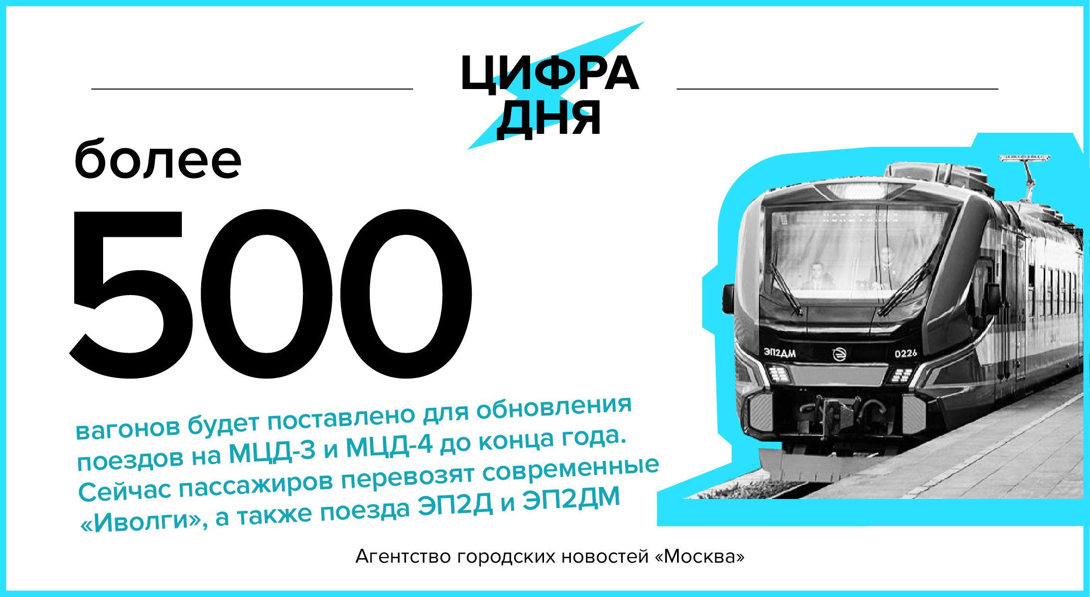 Цифра дня 6 июня: Более 500 вагонов поставят для обновления поездов на  МЦД-3 и МЦД-4 до конца года - Агентство городских новостей «Москва» -  информационное агентство