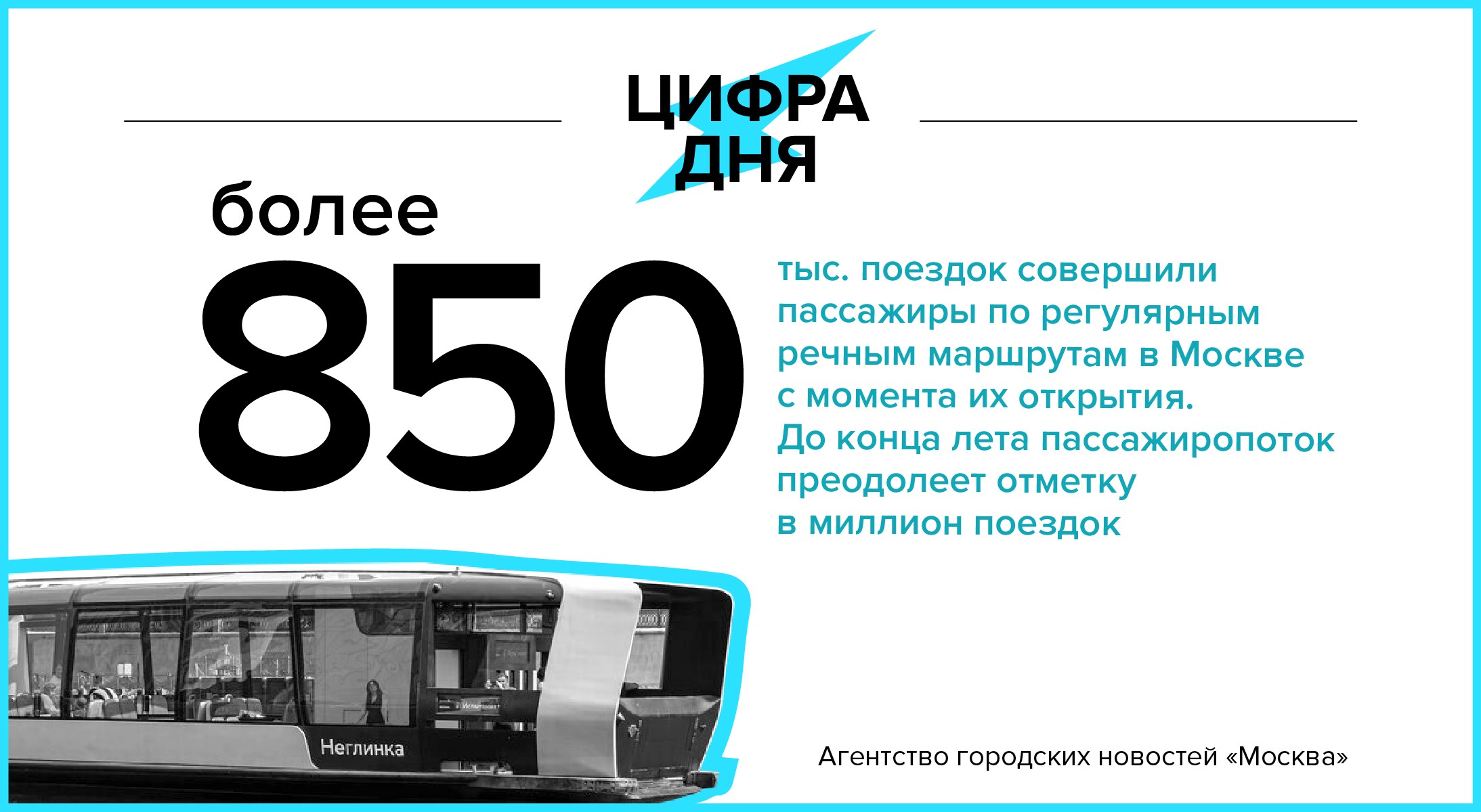 Цифра дня 15 июня: Более 850 тыс. поездок совершили пассажиры по регулярным  речным маршрутам в Москве - Агентство городских новостей «Москва» -  информационное агентство