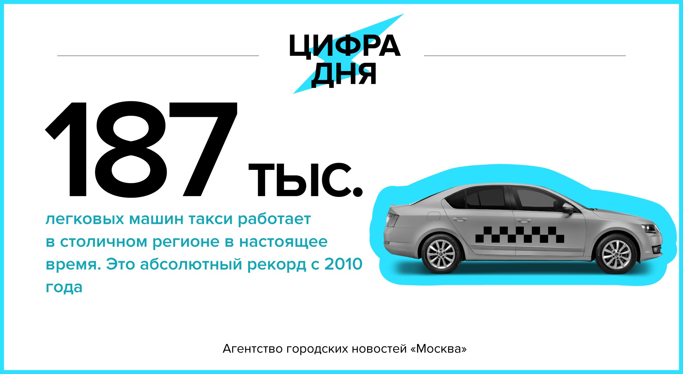 Цифра дня 25 июня: 187 тыс. легковых машин такси работает в столичном  регионе - Агентство городских новостей «Москва» - информационное агентство