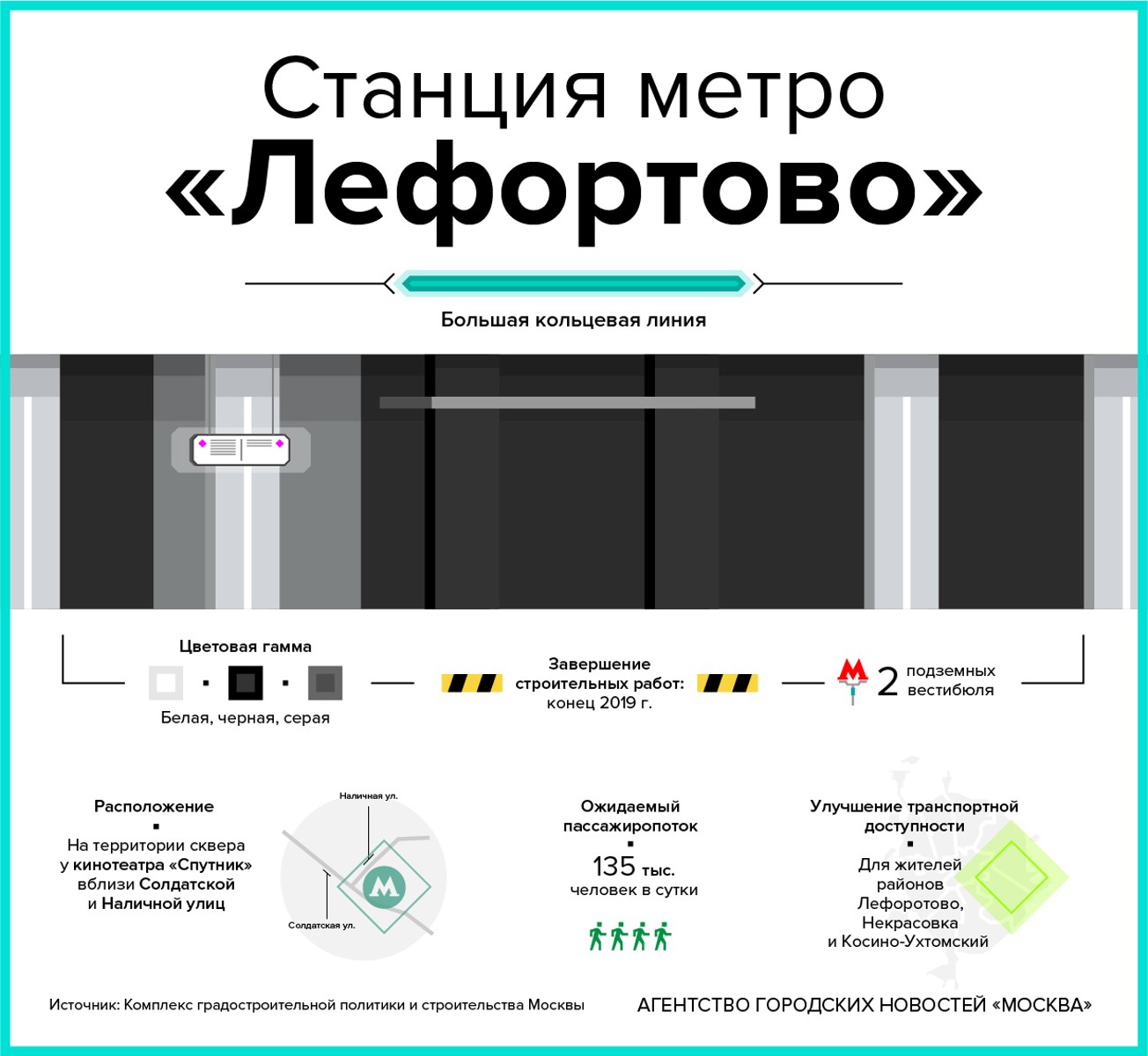 Схема станции лефортово