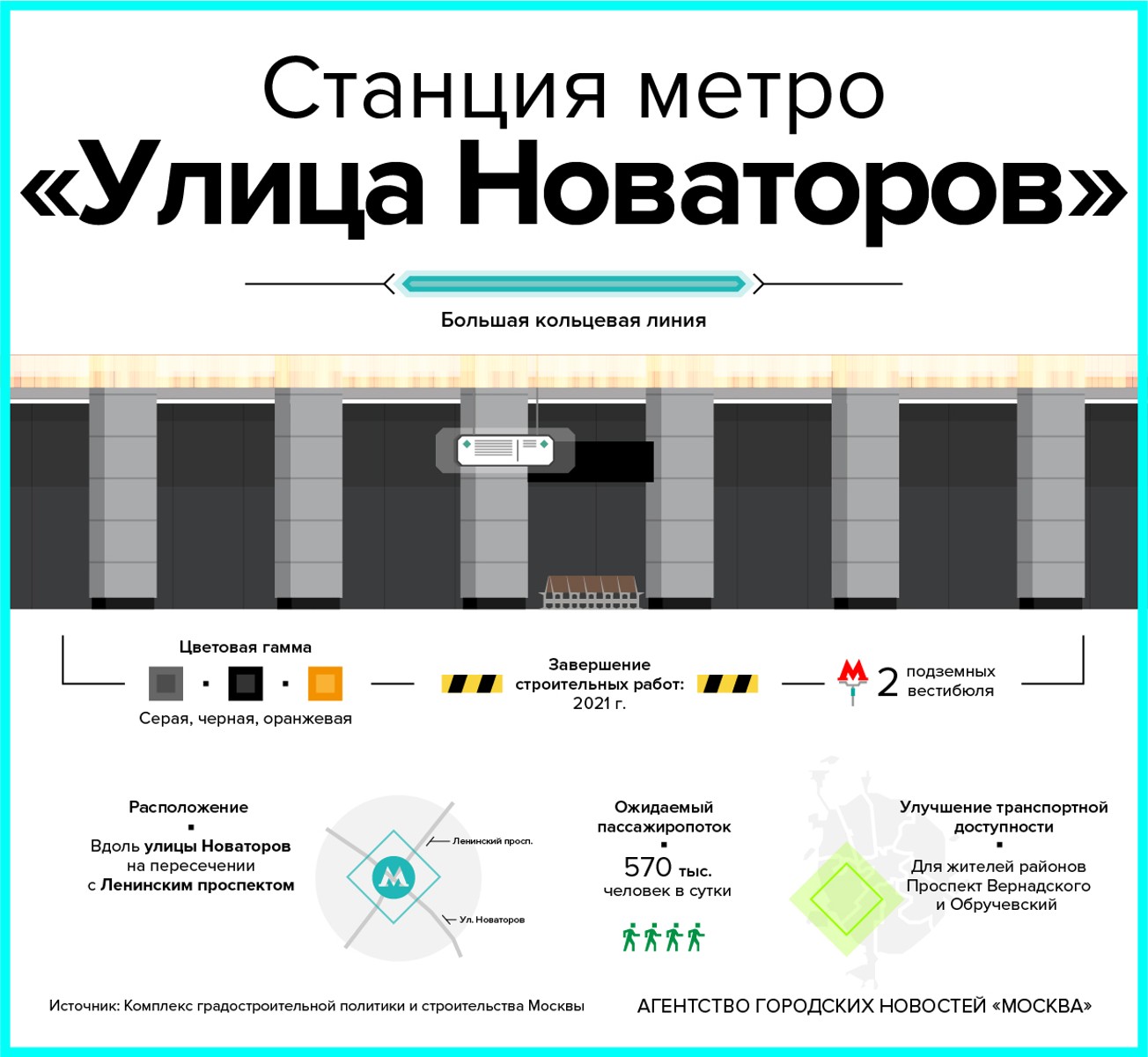 Метро новаторская на схеме метро