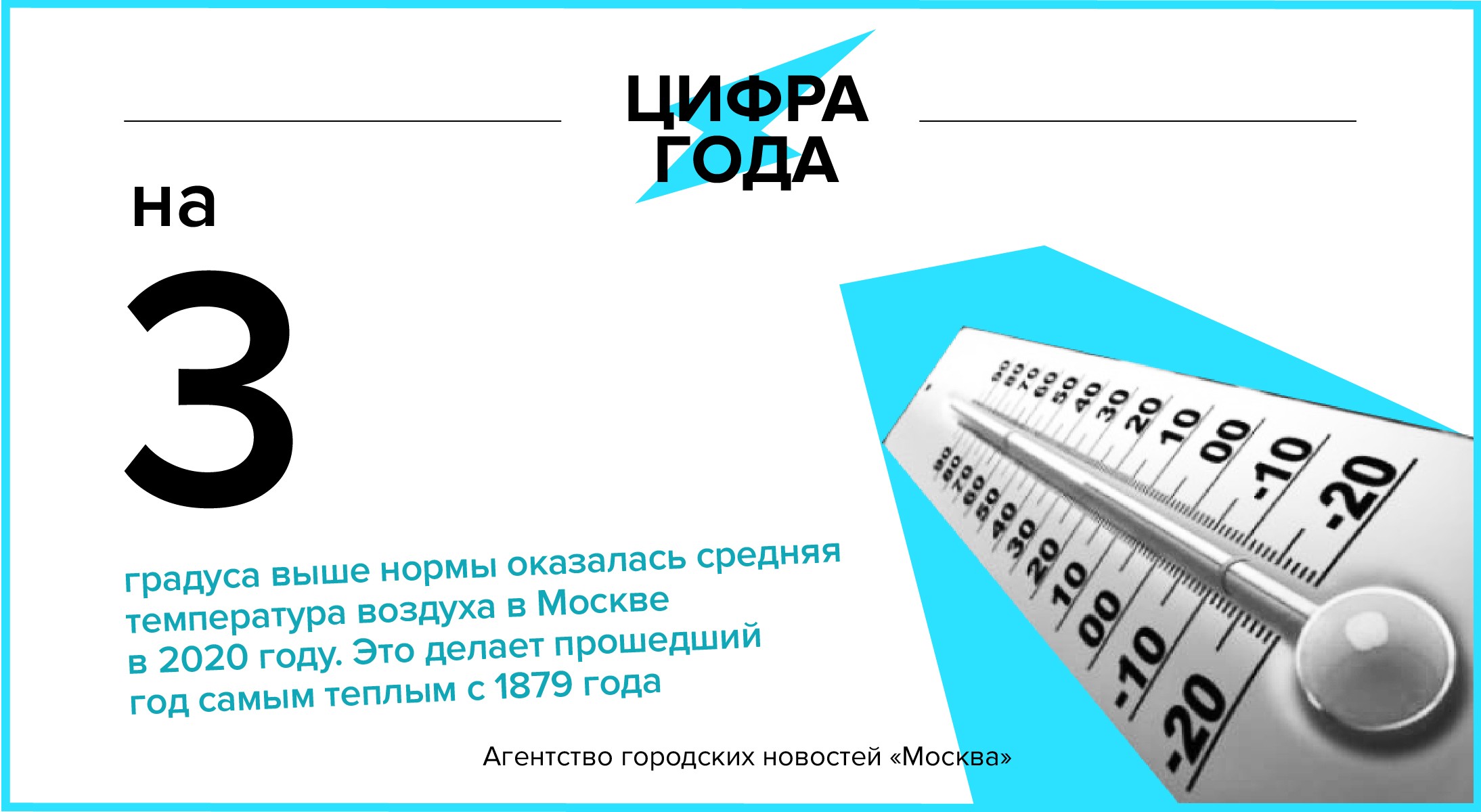 Оказалась температура. Температура выше нормы цифры. Одна стомиллионная в год в цифрах.