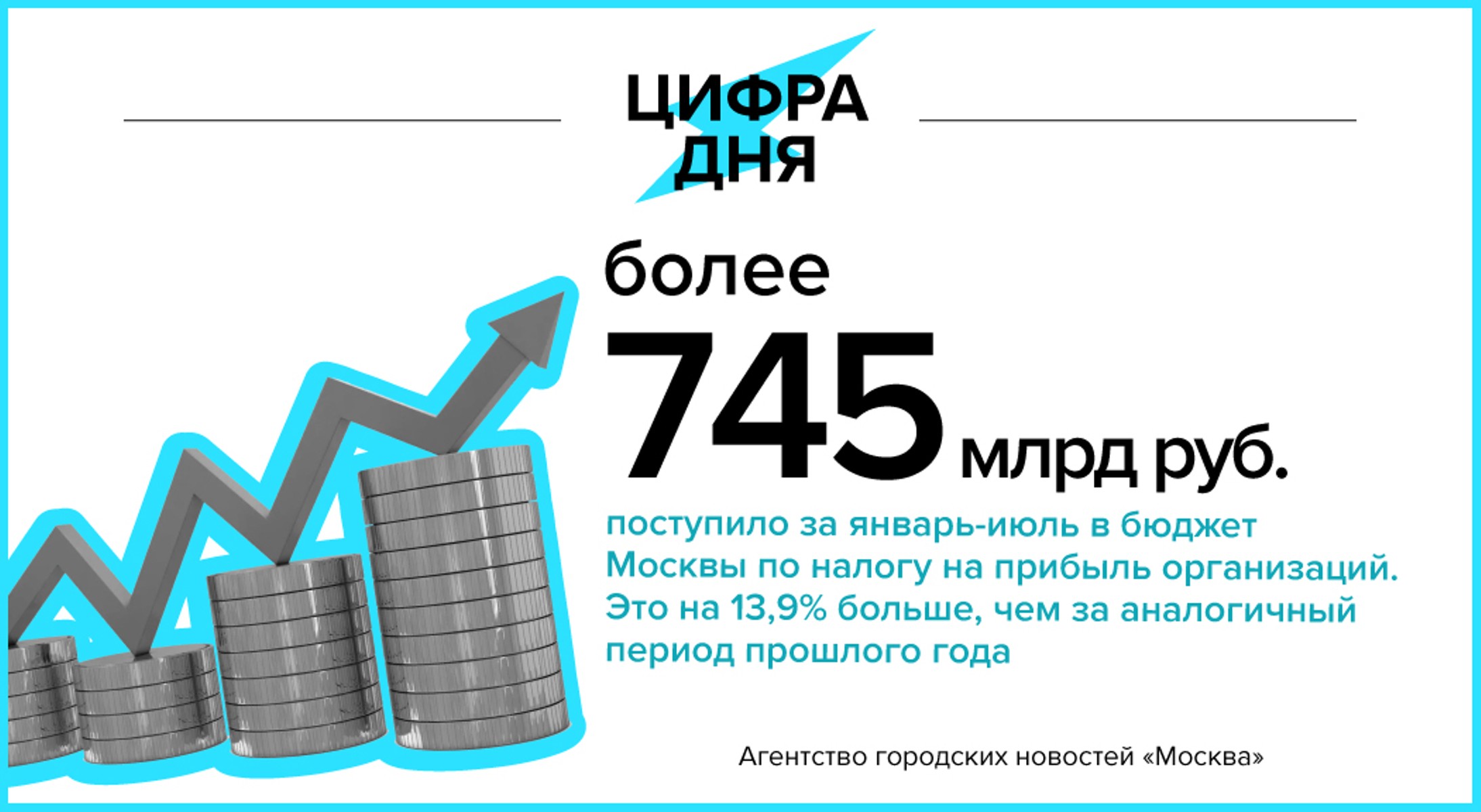 Агентство городских новостей "Москва"